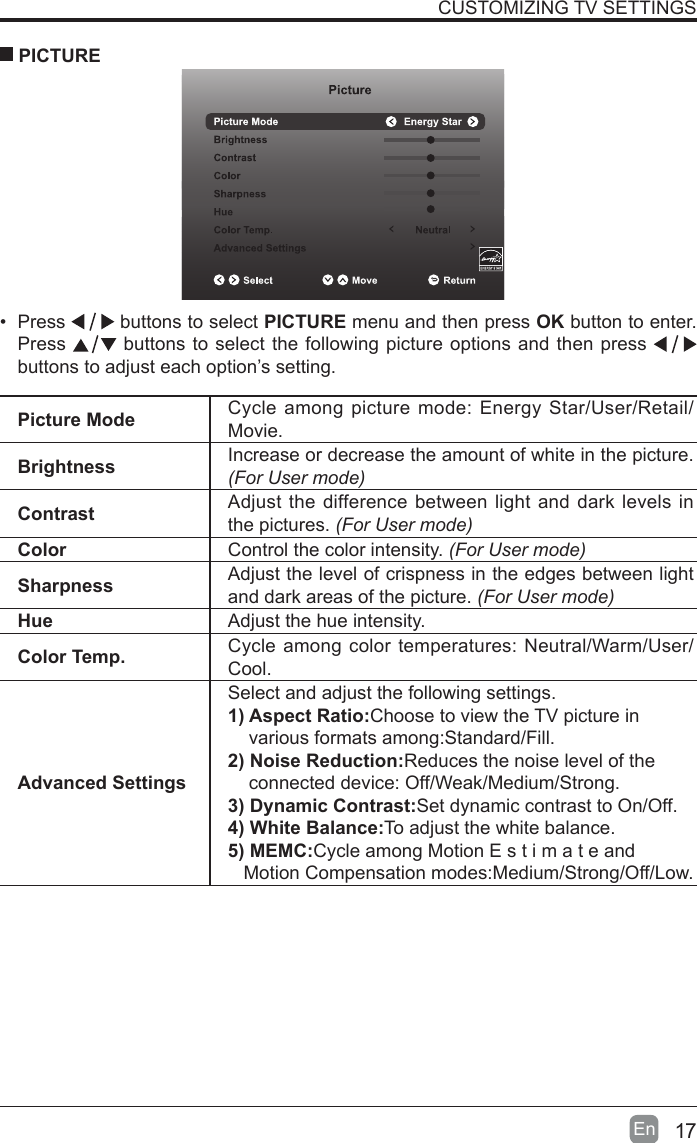 17En  CUSTOMIZING TV SETTINGS&bull; Press   buttons to select PICTURE menu and then press OK button to enter. Press   buttons to select the following picture options and then press   buttons to adjust each option&rsquo;s setting.  PICTUREPicture Mode Cycle among picture mode: Energy Star/User/Retail/Movie.Brightness Increase or decrease the amount of white in the picture. (For User mode)Contrast Adjust the difference between light and dark levels in the pictures. (For User mode)Color Control the color intensity. (For User mode)Sharpness Adjust the level of crispness in the edges between light and dark areas of the picture. (For User mode)Hue Adjust the hue intensity.Color Temp. Cycle among color temperatures: Neutral/Warm/User/Cool.Advanced SettingsSelect and adjust the following settings.1) Aspect Ratio:Choose to view the TV picture in       various formats among:Standard/Fill.2) Noise Reduction:Reduces the noise level of the        connected device: Off/Weak/Medium/Strong.3) Dynamic Contrast:Set dynamic contrast to On/Off.4) White Balance:To adjust the white balance.5) MEMC:Cycle among Motion E s t i m a t e and    Motion Compensation modes:Medium/Strong/Off/Low. 
