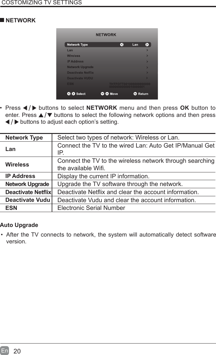 20En  &bull; Press   buttons to select NETWORK menu and then press OK button to enter. Press   buttons to select the following network options and then press  buttons to adjust each option&rsquo;s setting.   NETWORKNetwork Type Select two types of network: Wireless or Lan.Lan Connect the TV to the wired Lan: Auto Get IP/Manual Get IP. Wireless Connect the TV to the wireless network through searching theavailableWi.IP Address Display the current IP information.Network Upgrade Upgrade the TV software through the network.DeactivateNetix DeactivateNetixandcleartheaccountinformation.Deactivate Vudu Deactivate Vudu and clear the account information.ESN Electronic Serial NumberAuto Upgrade&bull; After the TV connects to network, the system will automatically detect software version. COSTOMIZING TV SETTINGS