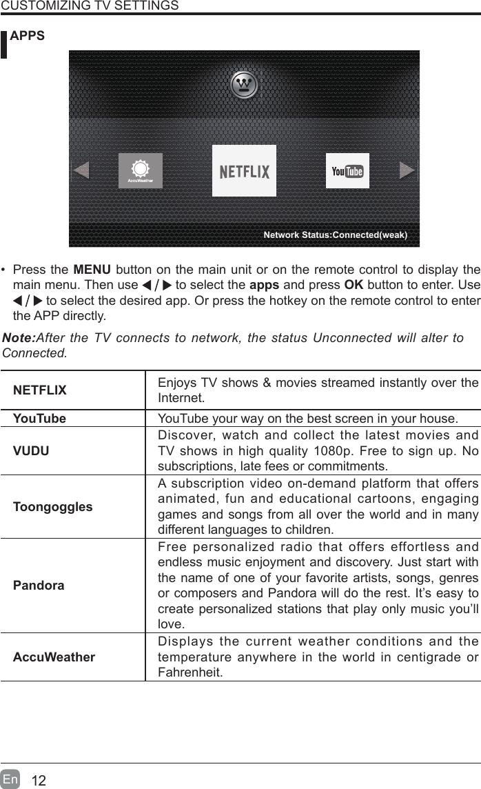 12En   APPSNETFLIX Enjoys TV shows &amp; movies streamed instantly over the Internet.YouTube YouTube your way on the best screen in your house.VUDUDiscover, watch and collect the latest movies and TV shows in high quality 1080p. Free to sign up. No subscriptions, late fees or commitments. ToongogglesA subscription video on-demand platform that offers animated, fun and educational cartoons, engaging games and songs from all over the world and in many different languages to children.PandoraFree personalized radio that offers effortless and endless music enjoyment and discovery. Just start with the name of one of your favorite artists, songs, genres or composers and Pandora will do the rest. It&rsquo;s easy to create personalized stations that play only music you&rsquo;ll love.AccuWeatherDisplays the current weather conditions and the temperature anywhere in the world in centigrade or Fahrenheit.CUSTOMIZING TV SETTINGS&bull; Press the MENU button on the main unit or on the remote control to display the main menu. Then use   to select the apps and press OK button to enter. Use  to select the desired app. Or press the hotkey on the remote control to enter the APP directly.Note:After the TV connects to network, the status Unconnected  will  alter  to Connected.Network Status:Connected(weak)