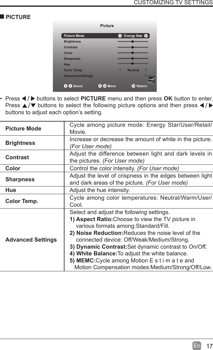 17En  CUSTOMIZING TV SETTINGS&bull; Press   buttons to select PICTURE menu and then press OK button to enter. Press   buttons to select the following picture options and then press   buttons to adjust each option&rsquo;s setting.  PICTUREPicture Mode Cycle among picture mode: Energy Star/User/Retail/Movie.Brightness Increase or decrease the amount of white in the picture. (For User mode)Contrast Adjust the difference between light and dark levels in the pictures. (For User mode)Color Control the color intensity. (For User mode)Sharpness Adjust the level of crispness in the edges between light and dark areas of the picture. (For User mode)Hue Adjust the hue intensity.Color Temp. Cycle among color temperatures: Neutral/Warm/User/Cool.Advanced SettingsSelect and adjust the following settings.1) Aspect Ratio:Choose to view the TV picture in       various formats among:Standard/Fill.2) Noise Reduction:Reduces the noise level of the        connected device: Off/Weak/Medium/Strong.3) Dynamic Contrast:Set dynamic contrast to On/Off.4) White Balance:To adjust the white balance.5) MEMC:Cycle among Motion E s t i m a t e and    Motion Compensation modes:Medium/Strong/Off/Low. 