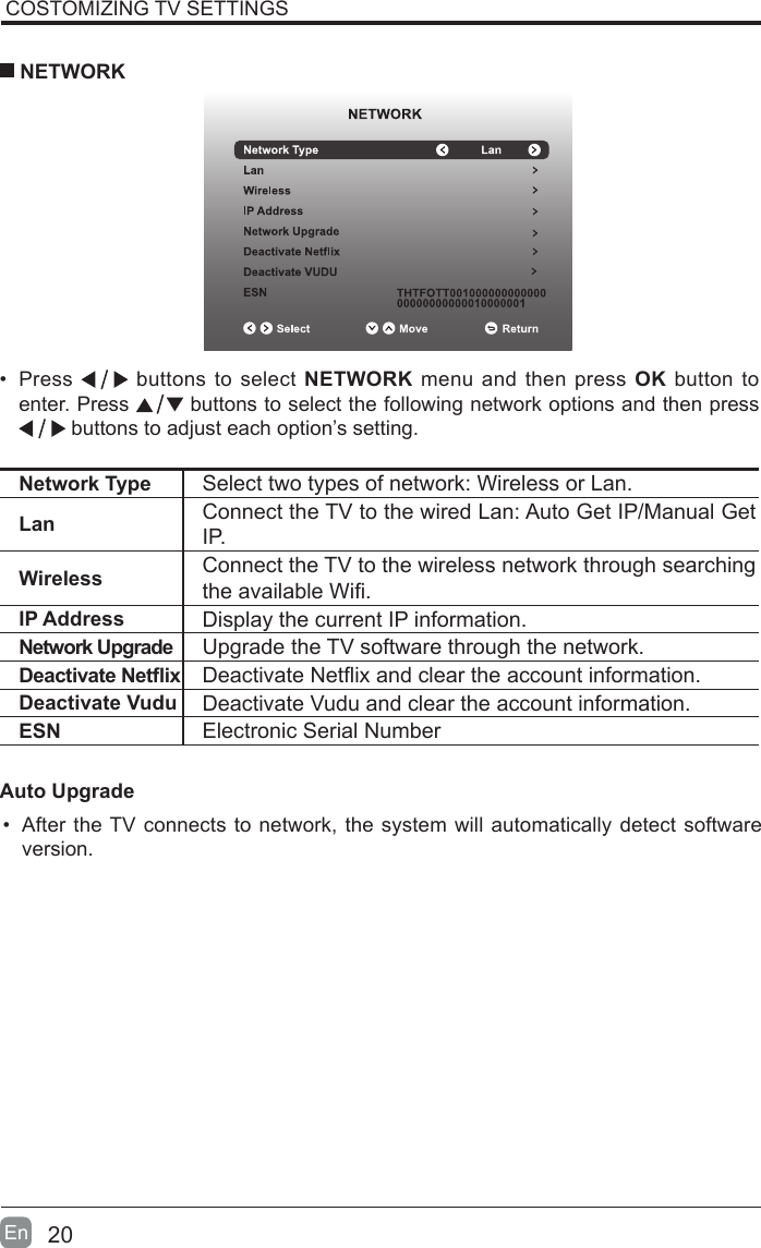 20En  &bull; Press   buttons to select NETWORK menu and then press OK button to enter. Press   buttons to select the following network options and then press  buttons to adjust each option&rsquo;s setting.   NETWORKNetwork Type Select two types of network: Wireless or Lan.Lan Connect the TV to the wired Lan: Auto Get IP/Manual Get IP. Wireless Connect the TV to the wireless network through searching theavailableWi.IP Address Display the current IP information.Network Upgrade Upgrade the TV software through the network.DeactivateNetix DeactivateNetixandcleartheaccountinformation.Deactivate Vudu Deactivate Vudu and clear the account information.ESN Electronic Serial NumberAuto Upgrade&bull; After the TV connects to network, the system will automatically detect software version. COSTOMIZING TV SETTINGS