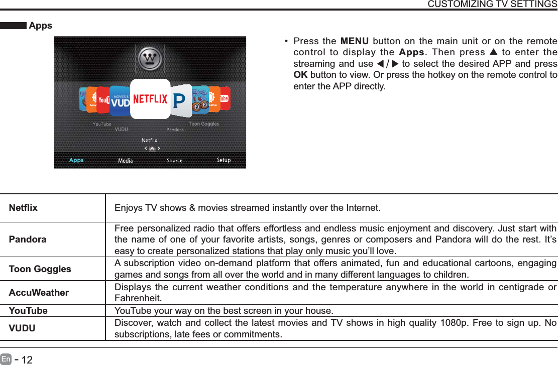       12En   -   CUSTOMIZING TV SETTINGS Apps Press the MENU button on the main unit or on the remote control to display the Apps. Then press   to enter the streaming and use   to select the desired APP and press OK button to view. Or press the hotkey on the remote control to enter the APP directly. Enjoys TV shows &amp; movies streamed instantly over the Internet.PandoraFree personalized radio that offers effortless and endless music enjoyment and discovery. Just start with the name of one of your favorite artists, songs, genres or composers and Pandora will do the rest. It&rsquo;s easy to create personalized stations that play only music you&rsquo;ll love.Toon Goggles A subscription video on-demand platform that offers animated, fun and educational cartoons, engaging games and songs from all over the world and in many different languages to children. AccuWeather Displays the current weather conditions and the temperature anywhere in the world in centigrade or Fahrenheit.YouTube YouTube your way on the best screen in your house.VUDU Discover, watch and collect the latest movies and TV shows in high quality 1080p. Free to sign up. No subscriptions, late fees or commitments.VUDUToon Goggles