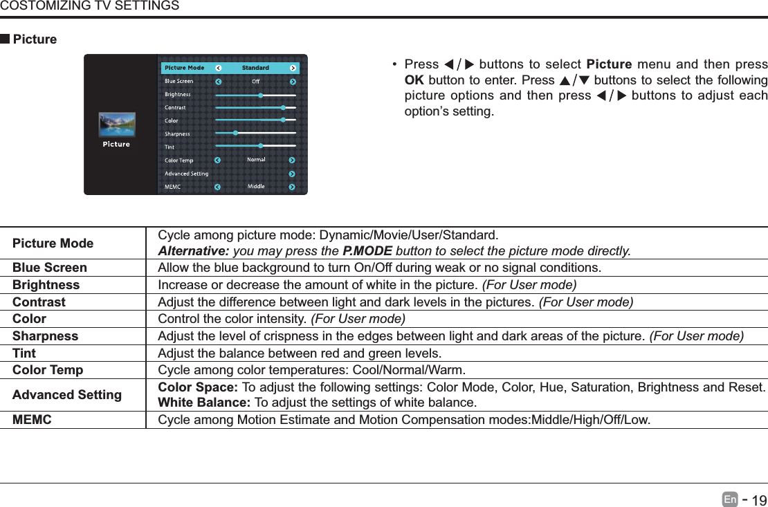       19En   -    Press   buttons to select Picture menu and then press OK button to enter. Press   buttons to select the following picture options and then press   buttons to adjust each option&rsquo;s setting.  PicturePicture Mode Cycle among picture mode: Dynamic/Movie/User/Standard.Alternative: you may press the P.MODE button to select the picture mode directly.Blue Screen Allow the blue background to turn On/Off during weak or no signal conditions.Brightness Increase or decrease the amount of white in the picture. (For User mode)Contrast Adjust the difference between light and dark levels in the pictures. (For User mode)Color Control the color intensity. (For User mode)Sharpness Adjust the level of crispness in the edges between light and dark areas of the picture. (For User mode)Tint Adjust the balance between red and green levels.Color Temp Cycle among color temperatures: Cool/Normal/Warm.Advanced Setting Color Space: To adjust the following settings: Color Mode, Color, Hue, Saturation, Brightness and Reset.White Balance: To adjust the settings of white balance.MEMC Cycle among Motion Estimate and Motion Compensation modes:Middle/High/Off/Low.COSTOMIZING TV SETTINGSStandard