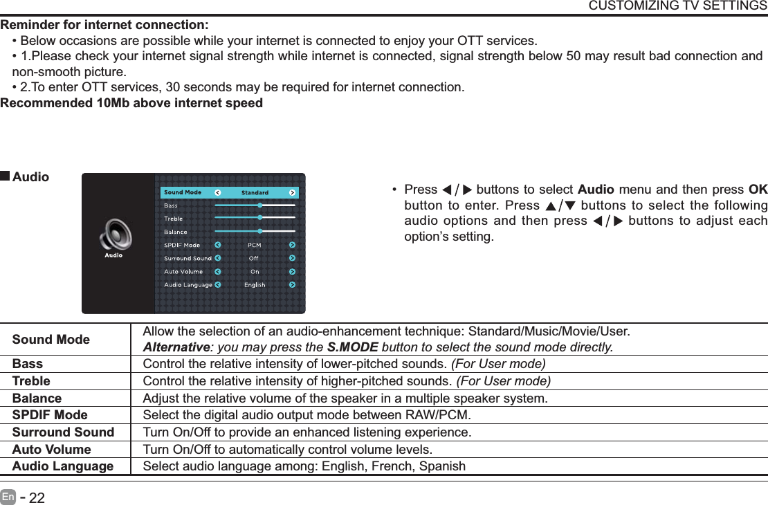       22En   -    Press   buttons to select Audio menu and then press OK button to enter. Press   buttons to select the following audio options and then press   buttons to adjust each option&rsquo;s setting.  AudioSound Mode Allow the selection of an audio-enhancement technique: Standard/Music/Movie/User.Alternative: you may press the S.MODE button to select the sound mode directly.Bass Control the relative intensity of lower-pitched sounds. (For User mode)Treble Control the relative intensity of higher-pitched sounds. (For User mode)Balance Adjust the relative volume of the speaker in a multiple speaker system.SPDIF Mode Select the digital audio output mode between RAW/PCM.Surround Sound Turn On/Off to provide an enhanced listening experience.Auto Volume Turn On/Off to automatically control volume levels.Audio Language Select audio language among: English, French, SpanishCUSTOMIZING TV SETTINGSReminder for internet connection:non-smooth picture.Recommended 10Mb above internet speed
