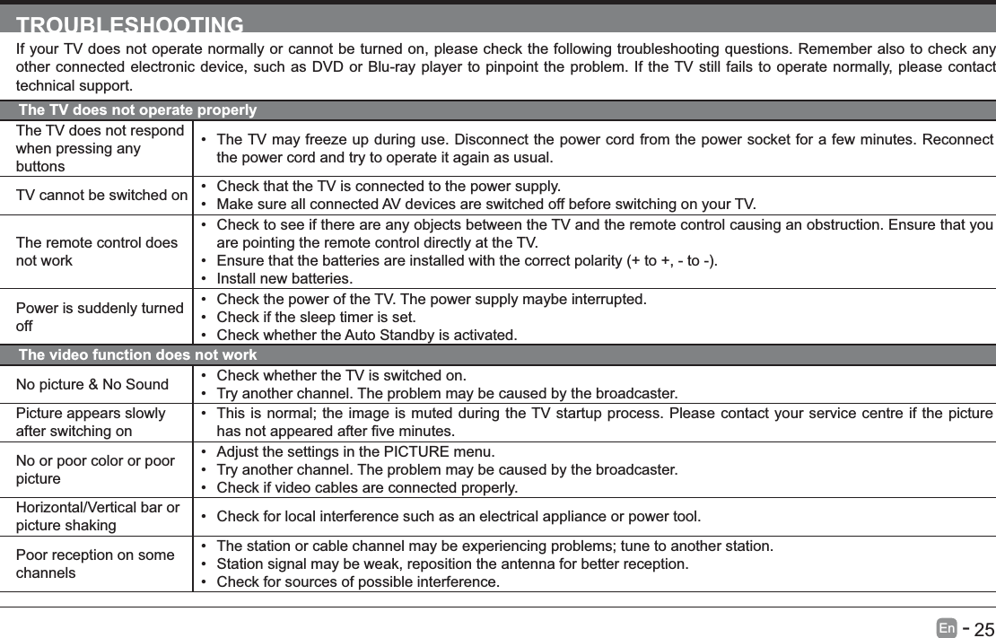       25En   -   TROUBLESHOOTINGIf your TV does not operate normally or cannot be turned on, please check the following troubleshooting questions. Remember also to check any other connected electronic device, such as DVD or Blu-ray player to pinpoint the problem. If the TV still fails to operate normally, please contact technical support.The TV does not operate properlyThe TV does not respond when pressing any buttons The TV may freeze up during use. Disconnect the power cord from the power socket for a few minutes. Reconnect the power cord and try to operate it again as usual.TV cannot be switched on  Check that the TV is connected to the power supply. Make sure all connected AV devices are switched off before switching on your TV.The remote control does not work Check to see if there are any objects between the TV and the remote control causing an obstruction. Ensure that you are pointing the remote control directly at the TV.  Install new batteries. Power is suddenly turned off Check the power of the TV. The power supply maybe interrupted. Check if the sleep timer is set. Check whether the Auto Standby is activated. The video function does not workNo picture &amp; No Sound  Check whether the TV is switched on. Try another channel. The problem may be caused by the broadcaster.Picture appears slowly after switching on This is normal; the image is muted during the TV startup process. Please contact your service centre if the picture No or poor color or poor picture Adjust the settings in the PICTURE menu. Try another channel. The problem may be caused by the broadcaster. Check if video cables are connected properly.Horizontal/Vertical bar or picture shaking  Check for local interference such as an electrical appliance or power tool.Poor reception on some channels The station or cable channel may be experiencing problems; tune to another station. Station signal may be weak, reposition the antenna for better reception. Check for sources of possible interference.