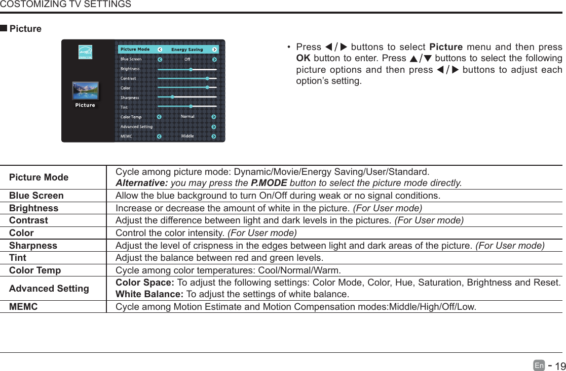       19En   -   &bull; Press   buttons to select Picture menu and then press OK button to enter. Press   buttons to select the following picture options and then press   buttons to adjust each option&rsquo;s setting.  PicturePicture Mode Cycle among picture mode: Dynamic/Movie/Energy Saving/User/Standard.Alternative: you may press the P.MODE button to select the picture mode directly.Blue Screen Allow the blue background to turn On/Off during weak or no signal conditions.Brightness Increase or decrease the amount of white in the picture. (For User mode)Contrast Adjust the difference between light and dark levels in the pictures. (For User mode)Color Control the color intensity. (For User mode)Sharpness Adjust the level of crispness in the edges between light and dark areas of the picture. (For User mode)Tint Adjust the balance between red and green levels.Color Temp Cycle among color temperatures: Cool/Normal/Warm.Advanced Setting Color Space: To adjust the following settings: Color Mode, Color, Hue, Saturation, Brightness and Reset.White Balance: To adjust the settings of white balance.MEMC Cycle among Motion Estimate and Motion Compensation modes:Middle/High/Off/Low.COSTOMIZING TV SETTINGS