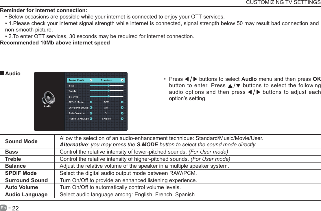       21En   -          22En   -   &bull; Press   buttons to select Audio menu and then press OK button to enter. Press   buttons to select the following audio options and then press   buttons to adjust each option&rsquo;s setting.  AudioSound Mode Allow the selection of an audio-enhancement technique: Standard/Music/Movie/User.Alternative: you may press the S.MODE button to select the sound mode directly.Bass Control the relative intensity of lower-pitched sounds. (For User mode)Treble Control the relative intensity of higher-pitched sounds. (For User mode)Balance Adjust the relative volume of the speaker in a multiple speaker system.SPDIF Mode Select the digital audio output mode between RAW/PCM.Surround Sound Turn On/Off to provide an enhanced listening experience.Auto Volume Turn On/Off to automatically control volume levels.Audio Language Select audio language among: English, French, SpanishCUSTOMIZING TV SETTINGSReminder for internet connection:&bull;BelowoccasionsarepossiblewhileyourinternetisconnectedtoenjoyyourOTTservices.&bull;1.Pleasecheckyourinternetsignalstrengthwhileinternetisconnected,signalstrengthbelow50mayresultbadconnectionandnon-smooth picture.&bull;2.ToenterOTTservices,30secondsmayberequiredforinternetconnection.Recommended 10Mb above internet speed