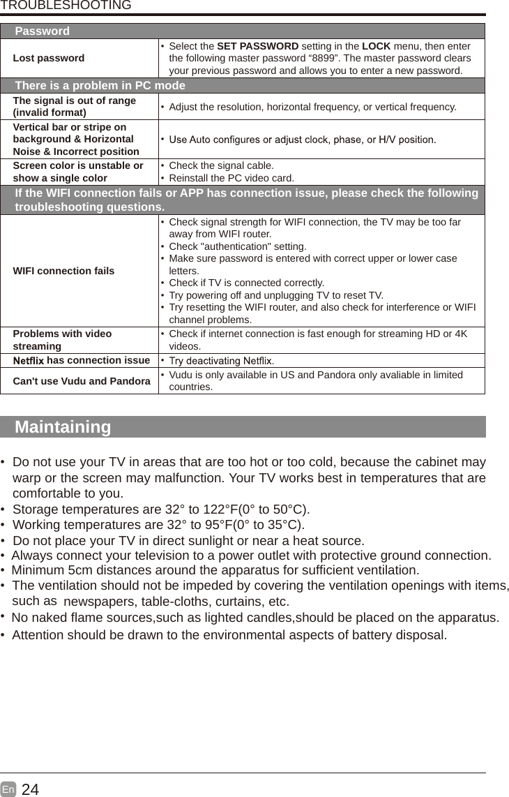 Page 12 of Shenyang Tongfang Multimedia Technology WE50UB44 LED TV User Manual  2