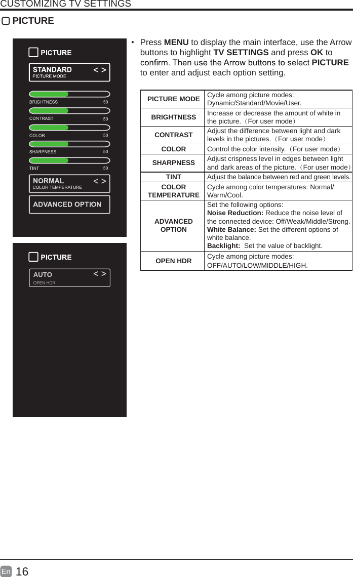 Page 4 of Shenyang Tongfang Multimedia Technology WE50UB44 LED TV User Manual  2