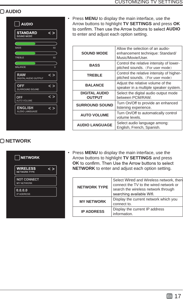 Page 5 of Shenyang Tongfang Multimedia Technology WE50UB44 LED TV User Manual  2