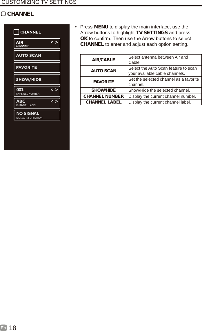 Page 6 of Shenyang Tongfang Multimedia Technology WE50UB44 LED TV User Manual  2