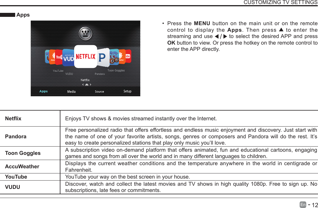       12En   -   CUSTOMIZING TV SETTINGS Apps&bull; Press the MENU button on the main unit or on the remote control to display the Apps. Then press   to enter the streaming and use   to select the desired APP and press OK button to view. Or press the hotkey on the remote control to enter the APP directly.Netix Enjoys TV shows &amp; movies streamed instantly over the Internet.PandoraFree personalized radio that offers effortless and endless music enjoyment and discovery. Just start with the name of one of your favorite artists, songs, genres or composers and Pandora will do the rest. It&rsquo;s easy to create personalized stations that play only music you&rsquo;ll love.Toon Goggles A subscription video on-demand platform that offers animated, fun and educational cartoons, engaging games and songs from all over the world and in many different languages to children. AccuWeather Displays the current weather conditions and the temperature anywhere in the world in centigrade or Fahrenheit.YouTube YouTube your way on the best screen in your house.VUDU Discover, watch and collect the latest movies and TV shows in high quality 1080p. Free to sign up. No subscriptions, late fees or commitments.VUDUToon Goggles