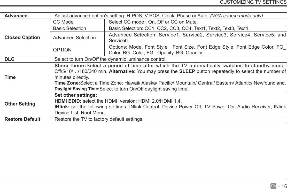       16En   -   CUSTOMIZING TV SETTINGSAdvanced Adjust advanced option&rsquo;s setting: H-POS, V-POS, Clock, Phase or Auto. (VGA source mode only)Closed CaptionCC Mode Select CC mode : On, Off or CC on Mute.Basic Selection Basic Selection: CC1, CC2, CC3, CC4, Text1, Text2, Text3, Text4.Advanced Selection Advanced Selection: Service1, Service2, Service3, Service4, Service5, and Service6.OPTION Options: Mode, Font Style , Font Size, Font Edge Style, Font Edge Color, FG_Color, BG_Color, FG_ Opacity, BG_Opacity..DLC Select to turn On/Off the dynamic luminance control.TimeSleep Timer:Select a period of time after which the TV automatically switches to standby mode: Off/5/10/&hellip;/180/240 min. Alternative: You may press the SLEEP button repeatedly to select the number of minutes directly.Time Zone:SelectaTimeZone:Hawaii/Alaska/Pacic/Mountain/Central/Eastern/Atlantic/Newfoundland.Daylight Saving Time:Select to turn On/Off daylight saving time.Other SettingSet other settings:HDMI EDID: select the HDMI  version: HDMI 2.0/HDMI 1.4.INlink: set the following settings: INlink Control, Device Power Off, TV Power On, Audio Receiver, INlink Device List, Root Menu.Restore Default Restore the TV to factory default settings.