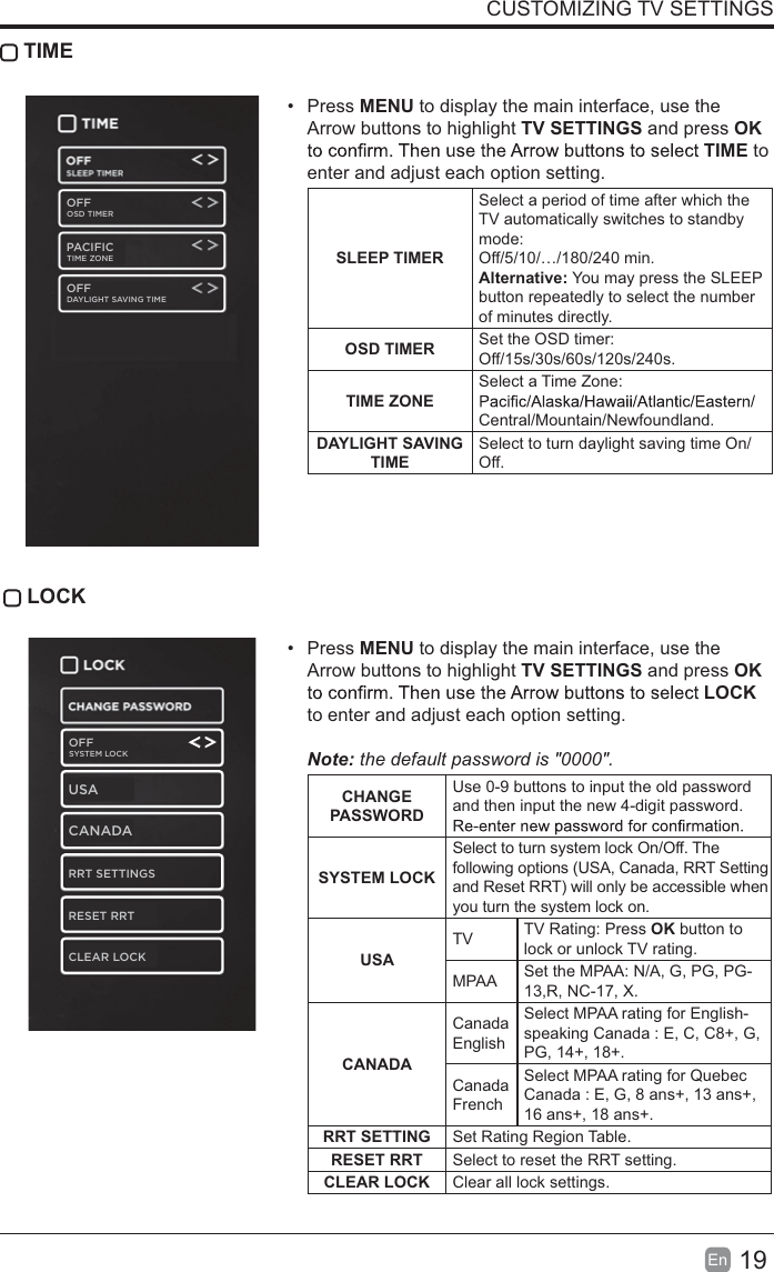 19En  CUSTOMIZING TV SETTINGS TIME&bull; Press MENU to display the main interface, use the Arrow buttons to highlight TV SETTINGS and press OK TIME to enter and adjust each option setting.SLEEP TIMERSelect a period of time after which the TV automatically switches to standby mode:Off/5/10/&hellip;/180/240 min. Alternative: You may press the SLEEP button repeatedly to select the number of minutes directly.OSD TIMER Set the OSD timer: Off/15s/30s/60s/120s/240s. TIME ZONESelect a Time Zone: Central/Mountain/Newfoundland.DAYLIGHT SAVING TIMESelect to turn daylight saving time On/Off. LOCK&bull; Press MENU to display the main interface, use the Arrow buttons to highlight TV SETTINGS and press OK LOCK to enter and adjust each option setting. Note: the default password is "0000".  CHANGE PASSWORDUse 0-9 buttons to input the old password and then input the new 4-digit password. SYSTEM LOCKSelect to turn system lock On/Off. The following options (USA, Canada, RRT Setting and Reset RRT) will only be accessible when you turn the system lock on.USATV TV Rating: Press OK button to lock or unlock TV rating.MPAA Set the MPAA: N/A, G, PG, PG-13,R, NC-17, X.CANADACanada EnglishSelect MPAA rating for English-speaking Canada : E, C, C8+, G, PG, 14+, 18+.Canada FrenchSelect MPAA rating for Quebec Canada : E, G, 8 ans+, 13 ans+, 16 ans+, 18 ans+.RRT SETTING Set Rating Region Table.RESET RRT Select to reset the RRT setting.CLEAR LOCK Clear all lock settings. OFFOSD TIMERPACIFICTIME ZONEOFFDAYLIGHT SAVING TIME OFFUSACANADARRT SETTINGSRESET RRTCLEAR LOCKSYSTEM LOCK 
