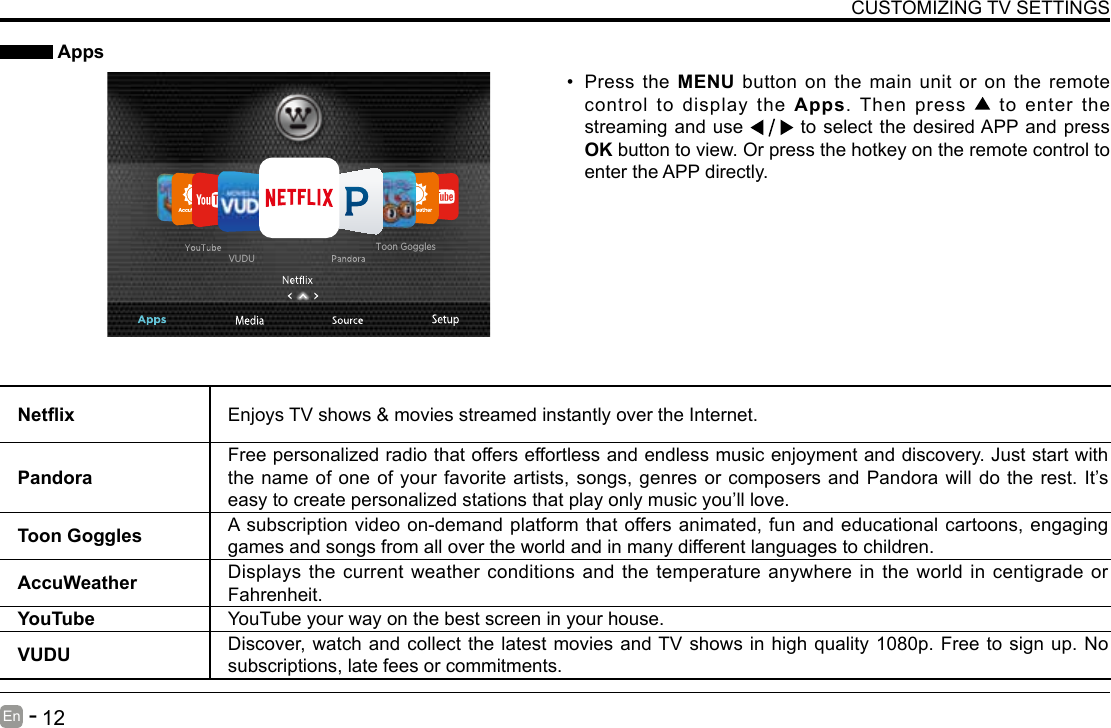       11En   -          12En   -   CUSTOMIZING TV SETTINGS Apps&bull; Press the MENU button on the main unit or on the remote control to display the Apps. Then press   to enter the streaming and use   to select the desired APP and press OK button to view. Or press the hotkey on the remote control to enter the APP directly.Netix Enjoys TV shows &amp; movies streamed instantly over the Internet.PandoraFree personalized radio that offers effortless and endless music enjoyment and discovery. Just start with the name of one of your favorite artists, songs, genres or composers and Pandora will do the rest. It&rsquo;s easy to create personalized stations that play only music you&rsquo;ll love.Toon Goggles A subscription video on-demand platform that offers animated, fun and educational cartoons, engaging games and songs from all over the world and in many different languages to children. AccuWeather Displays the current weather conditions and the temperature anywhere in the world in centigrade or Fahrenheit.YouTube YouTube your way on the best screen in your house.VUDU Discover, watch and collect the latest movies and TV shows in high quality 1080p. Free to sign up. No subscriptions, late fees or commitments.VUDUToon Goggles