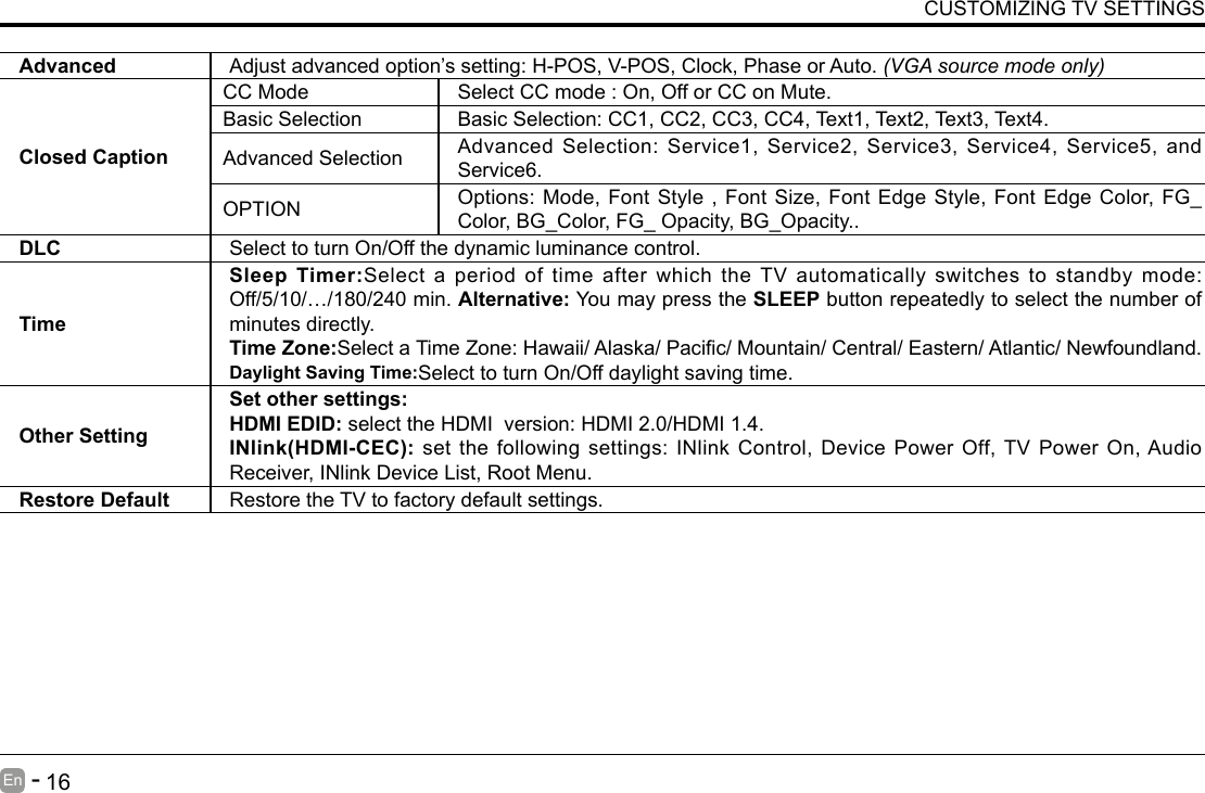       15En   -          16En   -   CUSTOMIZING TV SETTINGSAdvanced Adjust advanced option&rsquo;s setting: H-POS, V-POS, Clock, Phase or Auto. (VGA source mode only)Closed CaptionCC Mode Select CC mode : On, Off or CC on Mute.Basic Selection Basic Selection: CC1, CC2, CC3, CC4, Text1, Text2, Text3, Text4.Advanced Selection Advanced Selection: Service1, Service2, Service3, Service4, Service5, and Service6.OPTION Options: Mode, Font Style , Font Size, Font Edge Style, Font Edge Color, FG_Color, BG_Color, FG_ Opacity, BG_Opacity..DLC Select to turn On/Off the dynamic luminance control.TimeSleep Timer:Select a period of time after which the TV automatically switches to standby mode: Off/5/10/&hellip;/180/240 min. Alternative: You may press the SLEEP button repeatedly to select the number of minutes directly.Time Zone:SelectaTimeZone:Hawaii/Alaska/Pacic/Mountain/Central/Eastern/Atlantic/Newfoundland.Daylight Saving Time:Select to turn On/Off daylight saving time.Other SettingSet other settings:HDMI EDID: select the HDMI  version: HDMI 2.0/HDMI 1.4.INlink(HDMI-CEC): set the following settings: INlink Control, Device Power Off, TV Power On, Audio Receiver, INlink Device List, Root Menu.Restore Default Restore the TV to factory default settings.