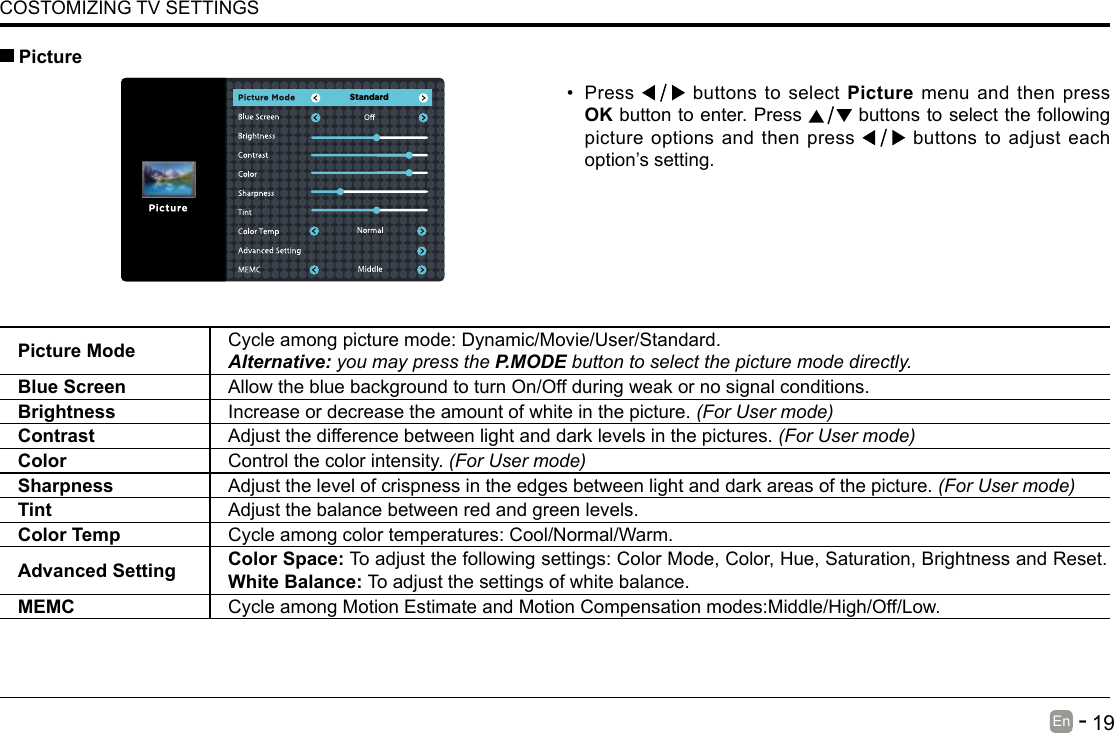       19En   -   &bull; Press   buttons to select Picture menu and then press OK button to enter. Press   buttons to select the following picture options and then press   buttons to adjust each option&rsquo;s setting.  PicturePicture Mode Cycle among picture mode: Dynamic/Movie/User/Standard.Alternative: you may press the P.MODE button to select the picture mode directly.Blue Screen Allow the blue background to turn On/Off during weak or no signal conditions.Brightness Increase or decrease the amount of white in the picture. (For User mode)Contrast Adjust the difference between light and dark levels in the pictures. (For User mode)Color Control the color intensity. (For User mode)Sharpness Adjust the level of crispness in the edges between light and dark areas of the picture. (For User mode)Tint Adjust the balance between red and green levels.Color Temp Cycle among color temperatures: Cool/Normal/Warm.Advanced Setting Color Space: To adjust the following settings: Color Mode, Color, Hue, Saturation, Brightness and Reset.White Balance: To adjust the settings of white balance.MEMC Cycle among Motion Estimate and Motion Compensation modes:Middle/High/Off/Low.COSTOMIZING TV SETTINGSStandard