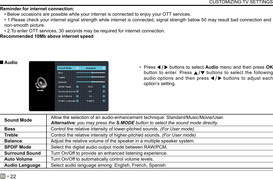      21En   -          22En   -   &bull; Press   buttons to select Audio menu and then press OK button to enter. Press   buttons to select the following audio options and then press   buttons to adjust each option&rsquo;s setting.  AudioSound Mode Allow the selection of an audio-enhancement technique: Standard/Music/Movie/User.Alternative: you may press the S.MODE button to select the sound mode directly.Bass Control the relative intensity of lower-pitched sounds. (For User mode)Treble Control the relative intensity of higher-pitched sounds. (For User mode)Balance Adjust the relative volume of the speaker in a multiple speaker system.SPDIF Mode Select the digital audio output mode between RAW/PCM.Surround Sound Turn On/Off to provide an enhanced listening experience.Auto Volume Turn On/Off to automatically control volume levels.Audio Language Select audio language among: English, French, SpanishCUSTOMIZING TV SETTINGSReminder for internet connection:&bull;BelowoccasionsarepossiblewhileyourinternetisconnectedtoenjoyyourOTTservices.&bull;1.Pleasecheckyourinternetsignalstrengthwhileinternetisconnected,signalstrengthbelow50mayresultbadconnectionandnon-smooth picture.&bull;2.ToenterOTTservices,30secondsmayberequiredforinternetconnection.Recommended 10Mb above internet speed