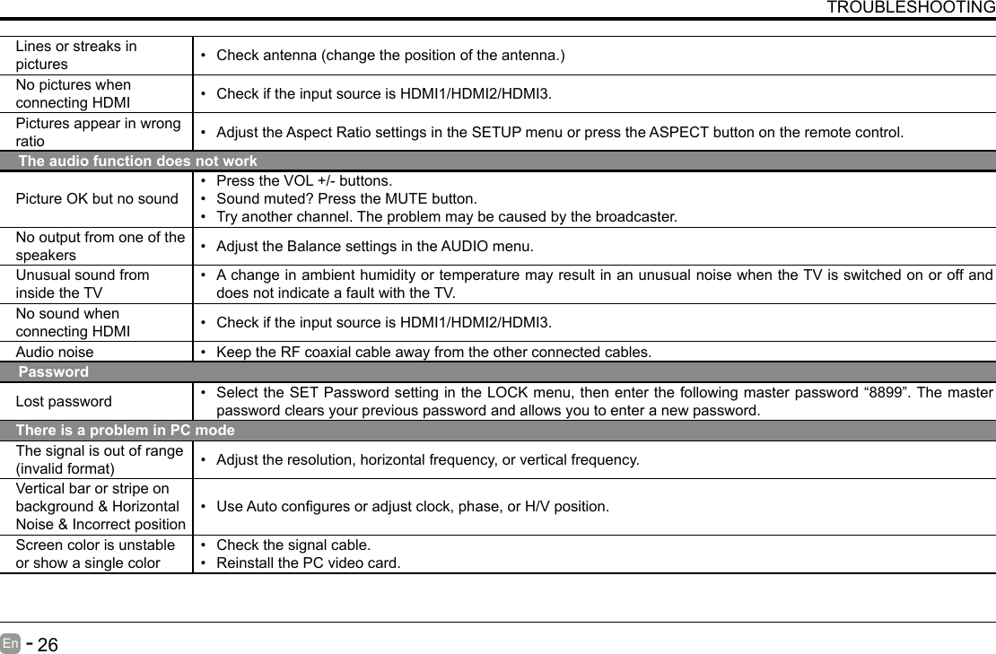       25En   -          26En   -   TROUBLESHOOTINGThe audio function does not workPicture OK but no sound&bull; Press the VOL +/- buttons.&bull; Sound muted? Press the MUTE button.&bull; Try another channel. The problem may be caused by the broadcaster.No output from one of the speakers &bull; Adjust the Balance settings in the AUDIO menu.Unusual sound from inside the TV&bull; A change in ambient humidity or temperature may result in an unusual noise when the TV is switched on or off and does not indicate a fault with the TV. No sound when connecting HDMI &bull; Check if the input source is HDMI1/HDMI2/HDMI3.Audio noise &bull; Keep the RF coaxial cable away from the other connected cables.PasswordLost password &bull; Select the SET Password setting in the LOCK menu, then enter the following master password &ldquo;8899&rdquo;. The master password clears your previous password and allows you to enter a new password.There is a problem in PC modeThe signal is out of range (invalidformat) &bull; Adjust the resolution, horizontal frequency, or vertical frequency.Vertical bar or stripe on background &amp; Horizontal Noise &amp; Incorrect position&bull; UseAutoconguresoradjustclock,phase,orH/Vposition.Screen color is unstable or show a single color&bull; Check the signal cable.&bull; Reinstall the PC video card.Lines or streaks in pictures &bull; Checkantenna(changethepositionoftheantenna.)No pictures when connecting HDMI &bull; Check if the input source is HDMI1/HDMI2/HDMI3.Pictures appear in wrong ratio &bull; Adjust the Aspect Ratio settings in the SETUP menu or press the ASPECT button on the remote control.