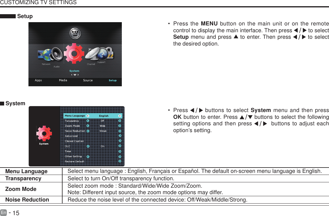       15En   -    Setup&bull; Press the MENU button on the main unit or on the remote control to display the main interface. Then press   to select Setup menu and press   to enter. Then press   to select the desired option.  System&bull; Press   buttons to select System menu and then press OK button to enter. Press   buttons to select the following setting options and then press    buttons to adjust each option&rsquo;s setting. Menu Language Select menu language : English, Fran&ccedil;ais or Espa&ntilde;ol. The default on-screen menu language is English.Transparency Select to turn On/Off transparency function.Zoom Mode Select zoom mode : Standard/Wide/Wide Zoom/Zoom.Note: Different input source, the zoom mode options may differ.Noise Reduction Reduce the noise level of the connected device: Off/Weak/Middle/Strong.CUSTOMIZING TV SETTINGSWide