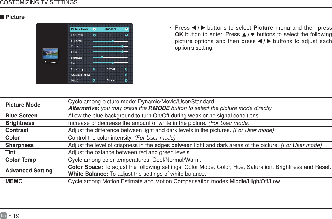       19En   -   &bull; Press   buttons to select Picture menu and then press OK button to enter. Press   buttons to select the following picture options and then press   buttons to adjust each option&rsquo;s setting.  PicturePicture Mode Cycle among picture mode: Dynamic/Movie/User/Standard.Alternative: you may press the P.MODE button to select the picture mode directly.Blue Screen Allow the blue background to turn On/Off during weak or no signal conditions.Brightness Increase or decrease the amount of white in the picture. (For User mode)Contrast Adjust the difference between light and dark levels in the pictures. (For User mode)Color Control the color intensity. (For User mode)Sharpness Adjust the level of crispness in the edges between light and dark areas of the picture. (For User mode)Tint Adjust the balance between red and green levels.Color Temp Cycle among color temperatures: Cool/Normal/Warm.Advanced Setting Color Space: To adjust the following settings: Color Mode, Color, Hue, Saturation, Brightness and Reset.White Balance: To adjust the settings of white balance.MEMC Cycle among Motion Estimate and Motion Compensation modes:Middle/High/Off/Low.COSTOMIZING TV SETTINGSStandard