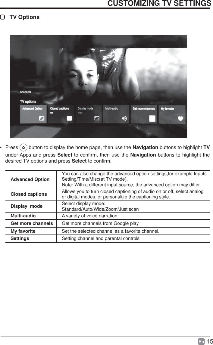 15CUSTOMIZING TV SETTINGSTV OptionsAdvanced Option You can also change the advanced option settings,for example Inputs 6HWWLQJ7LPH0LVFDW79PRGHNote: With a different input source, the advanced option may differ.Closed captions Allows you to turn closed captioning of audio on or off, select analog or digital modes, or personalize the captioning style.Display  mode Select display mode: Standard/Auto/Wide/Zoom/Just scanMulti-audio A variety of voice narration.Get more channels Get more channels from Google playMy favorite Set the selected channel as a favorite channel.Settings Setting channel and parental controls&bull; Press   button to display the home page, then use the Navigation buttons to highlight TV under Apps and press SelectWRFRQ&iquest;UPWKHQXVHthe Navigation buttons to highlight the desired TV options and press SelectWRFRQ&iquest;UP
