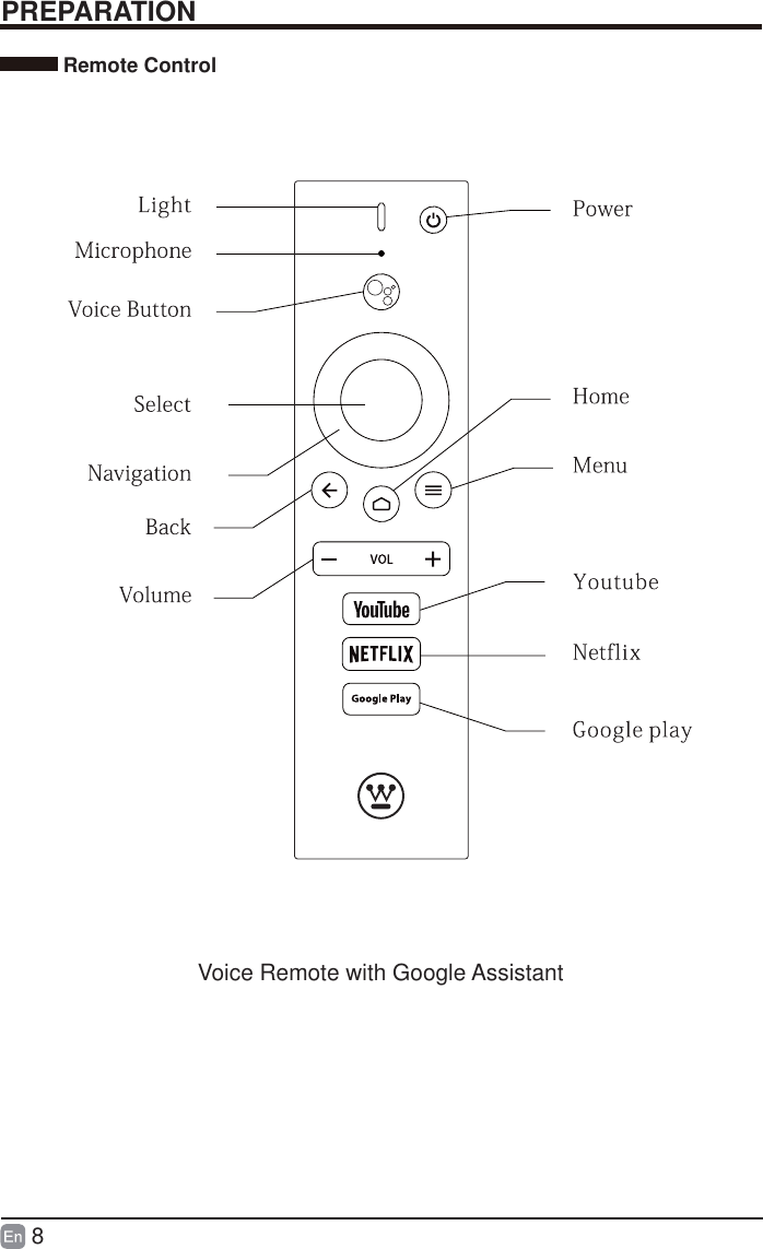 8Remote ControlPREPARATIONVoice Remote with Google Assistant