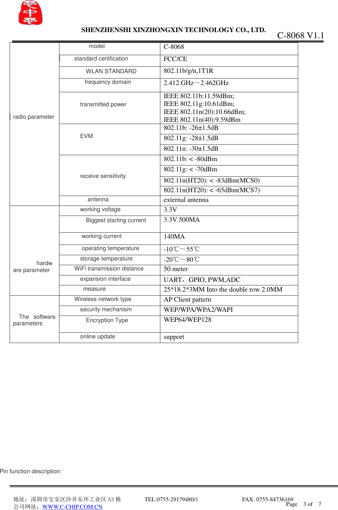                 SHENZHENSHI XINZHONGXIN TECHNOLOGY CO., LTD.                               地址：深圳市宝安区沙井东环工业区 A3 栋         TEL:0755-29179480/1                              FAX: 0755-84736169       公司网址：WWW.C-CHIP.COM.CN C-8068 V1.1 Page    3 of    7          radio parameter  model C-8068 standard certification  FCC/CE  WLAN STANDARD  802.11b/g/n,1T1R  frequency domain 2.412 GHz～2.462GHz  transmitted power IEEE 802.11b:11.59dBm; IEEE 802.11g:10.61dBm; IEEE 802.11n(20):10.66dBm; IEEE 802.11n(40):9.59dBm  EVM 802.11b: -26&plusmn;1.5dB 802.11g: -28&plusmn;1.5dB 802.11n: -30&plusmn;1.5dB   receive sensitivity 802.11b: < -80dBm 802.11g: < -70dBm 802.11n(HT20): < -83dBm(MCS0) 802.11n(HT20): < -65dBm(MCS7)  antenna external antenna        hardware parameter  working voltage 3.3V  Biggest starting current  3.3V 500MA  working current 140MA  operating temperature -10℃～55℃ storage temperature -20℃～80℃ WiFi transmission distance 50 meter expansion interface UART，GPIO, PWM,ADC measure 25*18.2*3MM Into the double row 2.0MM   The  software parameters Wireless network type AP Client pattern security mechanism WEP/WPA/WPA2/WAPI  Encryption Type  WEP64/WEP128 online update support             Pin function description: 