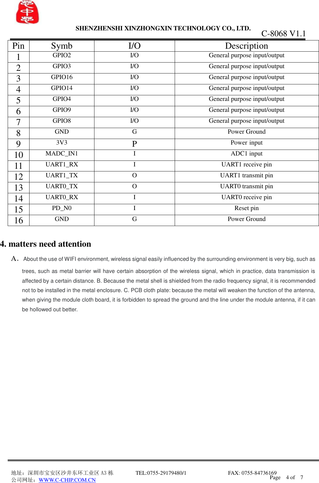                 SHENZHENSHI XINZHONGXIN TECHNOLOGY CO., LTD.                               地址：深圳市宝安区沙井东环工业区 A3 栋         TEL:0755-29179480/1                              FAX: 0755-84736169       公司网址：WWW.C-CHIP.COM.CN C-8068 V1.1 Page    4 of    7  Pin  Symb  I/O  Description 1  GPIO2  I/O  General purpose input/output 2    GPIO3    I/O  General purpose input/output 3  GPIO16  I/O  General purpose input/output 4  GPIO14  I/O  General purpose input/output 5  GPIO4  I/O  General purpose input/output 6  GPIO9  I/O  General purpose input/output 7  GPIO8  I/O  General purpose input/output 8  GND  G  Power Ground 9  3V3  P Power input 10 MADC_IN1  I  ADC1 input 11 UART1_RX  I  UART1 receive pin 12 UART1_TX  O  UART1 transmit pin 13 UART0_TX  O  UART0 transmit pin 14 UART0_RX  I  UART0 receive pin 15 PD_N0  I  Reset pin 16 GND  G  Power Ground  4. matters need attention A．About the use of WIFI environment, wireless signal easily influenced by the surrounding environment is very big, such as trees, such as metal barrier will have certain absorption of the wireless signal, which in practice, data transmission is affected by a certain distance. B. Because the metal shell is shielded from the radio frequency signal, it is recommended not to be installed in the metal enclosure. C. PCB cloth plate: because the metal will weaken the function of the antenna, when giving the module cloth board, it is forbidden to spread the ground and the line under the module antenna, if it can be hollowed out better.               