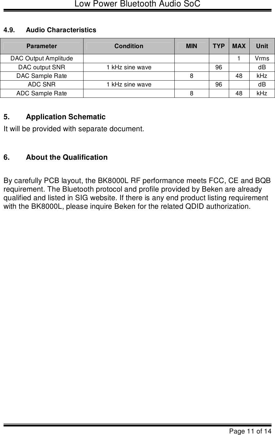 Low Power Bluetooth Audio SoCPage 11 of 144.9.Audio CharacteristicsParameterConditionMINTYPMAXUnitDAC Output Amplitude1VrmsDAC output SNR1 kHz sine wave96dBDAC Sample Rate848kHzADC SNR1 kHz sine wave96dBADC Sample Rate848kHz5.Application SchematicIt will be provided with separatedocument.6.About the QualificationBy carefully PCB layout, the BK8000L RFperformance meets FCC, CE and BQB  requirement. The Bluetooth protocol and profile provided by Beken are already  qualified and listed in SIG website. If there is any end product listing requirement with the BK8000L, please inquire Beken for the related QDID authorization.