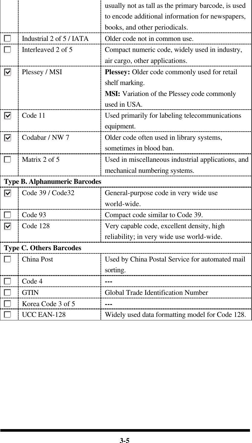  3-5 usually not as tall as the primary barcode, is used to encode additional information for newspapers, books, and other periodicals.  Industrial 2 of 5 / IATA Older code not in common use.  Interleaved 2 of 5 Compact numeric code, widely used in industry, air cargo, other applications.  Plessey / MSI Plessey: Older code commonly used for retail shelf marking. MSI: Variation of the Plessey code commonly used in USA.  Code 11 Used primarily for labeling telecommunications equipment.  Codabar / NW 7 Older code often used in library systems, sometimes in blood ban.  Matrix 2 of 5 Used in miscellaneous industrial applications, and mechanical numbering systems. Type B. Alphanumeric Barcodes  Code 39 / Code32 General-purpose code in very wide use world-wide.  Code 93 Compact code similar to Code 39.  Code 128 Very capable code, excellent density, high reliability; in very wide use world-wide. Type C. Others Barcodes  China Post Used by China Postal Service for automated mail sorting.  Code 4 ---  GTIN Global Trade Identification Number  Korea Code 3 of 5 ---  UCC EAN-128 Widely used data formatting model for Code 128.          