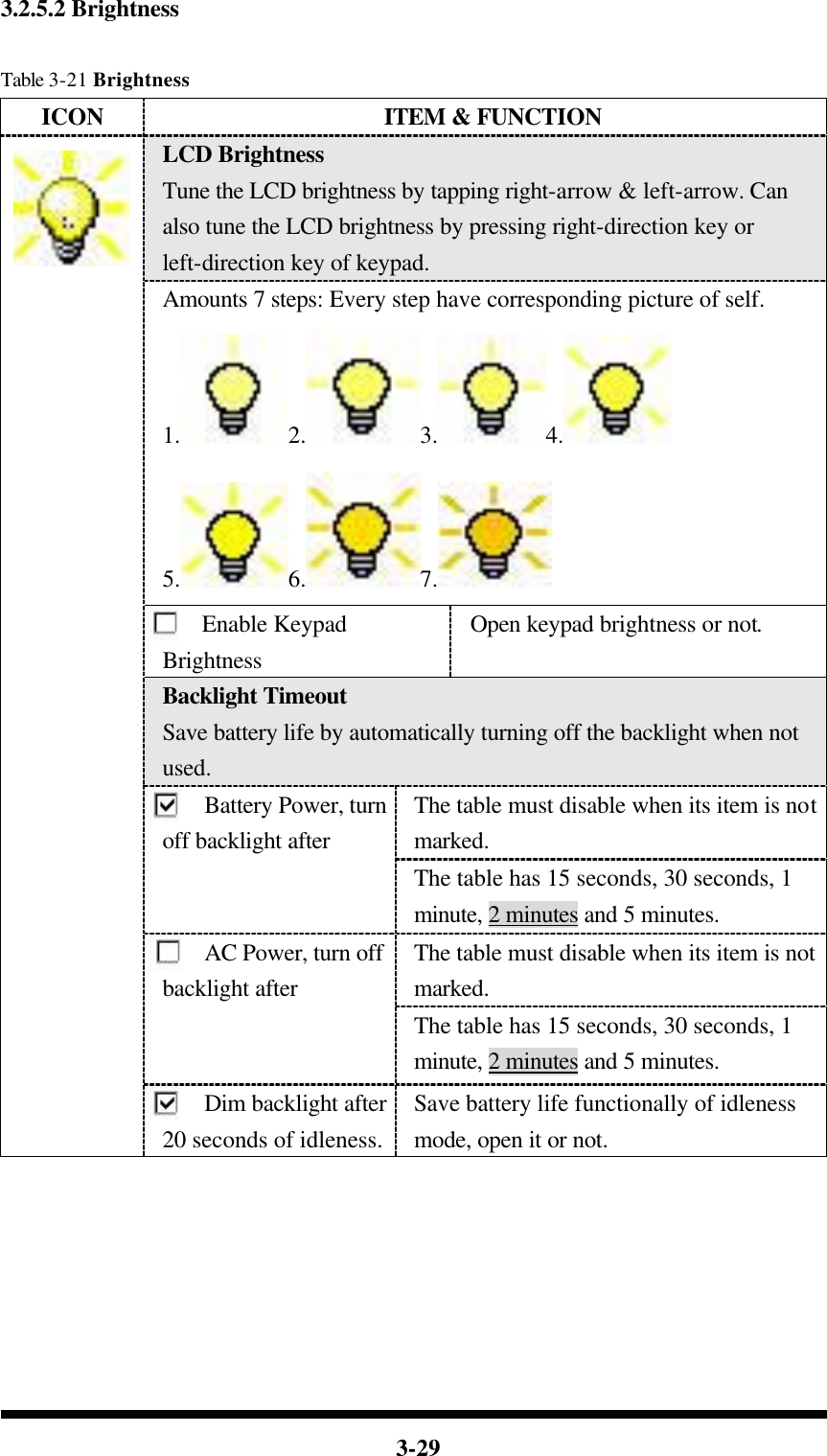  3-29 3.2.5.2 Brightness  Table 3-21 Brightness ICON ITEM &amp; FUNCTION LCD Brightness Tune the LCD brightness by tapping right-arrow &amp; left-arrow. Can also tune the LCD brightness by pressing right-direction key or left-direction key of keypad. Amounts 7 steps: Every step have corresponding picture of self. 1. 2. 3. 4.  5. 6. 7.  Enable Keypad Brightness Open keypad brightness or not. Backlight Timeout Save battery life by automatically turning off the backlight when not used. The table must disable when its item is not marked. Battery Power, turn off backlight after The table has 15 seconds, 30 seconds, 1 minute, 2 minutes and 5 minutes. The table must disable when its item is not marked. AC Power, turn off backlight after The table has 15 seconds, 30 seconds, 1 minute, 2 minutes and 5 minutes.  Dim backlight after 20 seconds of idleness. Save battery life functionally of idleness mode, open it or not. 