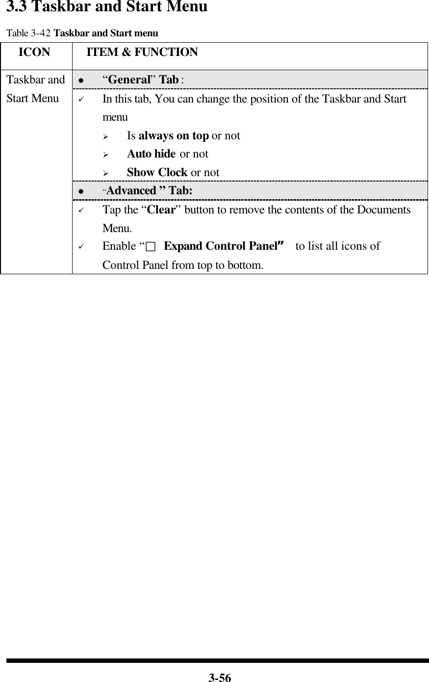  3-56    3.3 Taskbar and Start Menu Table 3-42 Taskbar and Start menu   ICON  ITEM &amp; FUNCTION l “General” Tab :   ü In this tab, You can change the position of the Taskbar and Start menu   Ø Is always on top or not Ø Auto hide or not Ø Show Clock or not l “Advanced ” Tab:   Taskbar and Start Menu ü Tap the “Clear” button to remove the contents of the Documents Menu. ü Enable “□ Expand Control Panel” to list all icons of Control Panel from top to bottom.  