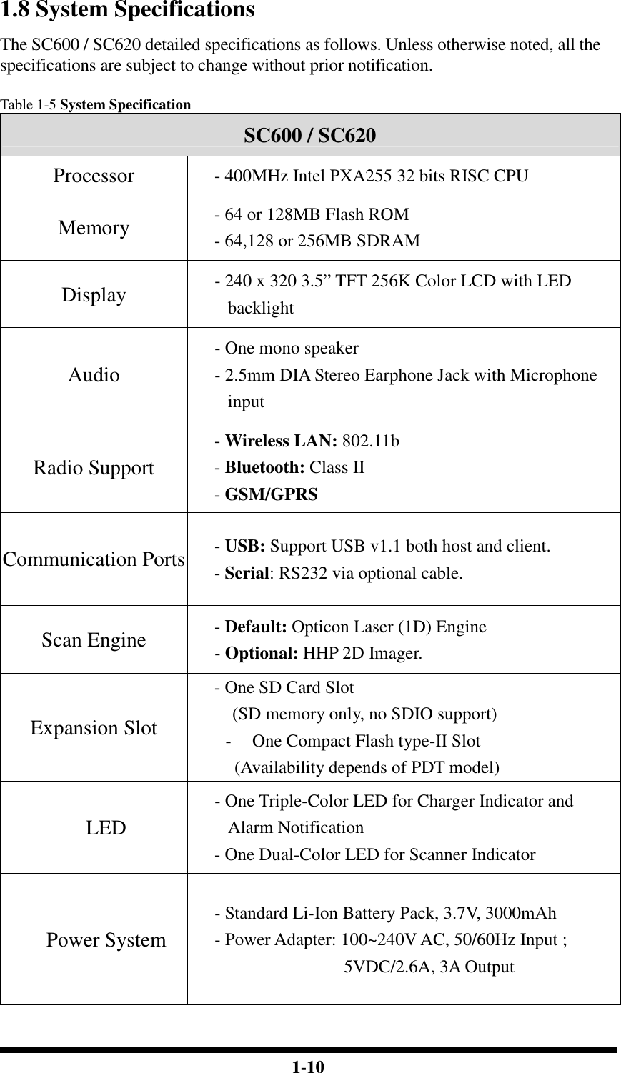  1-10 1.8 System Specifications The SC600 / SC620 detailed specifications as follows. Unless otherwise noted, all the specifications are subject to change without prior notification.  Table 1-5 System Specification SC600 / SC620 Processor - 400MHz Intel PXA255 32 bits RISC CPU Memory - 64 or 128MB Flash ROM - 64,128 or 256MB SDRAM Display - 240 x 320 3.5” TFT 256K Color LCD with LED backlight Audio - One mono speaker - 2.5mm DIA Stereo Earphone Jack with Microphone input Radio Support - Wireless LAN: 802.11b - Bluetooth: Class II   - GSM/GPRS Communication Ports - USB: Support USB v1.1 both host and client. - Serial: RS232 via optional cable. Scan Engine - Default: Opticon Laser (1D) Engine - Optional: HHP 2D Imager. Expansion Slot - One SD Card Slot (SD memory only, no SDIO support) - One Compact Flash type-II Slot (Availability depends of PDT model) LED - One Triple-Color LED for Charger Indicator and Alarm Notification - One Dual-Color LED for Scanner Indicator Power System - Standard Li-Ion Battery Pack, 3.7V, 3000mAh - Power Adapter: 100~240V AC, 50/60Hz Input ; 5VDC/2.6A, 3A Output 