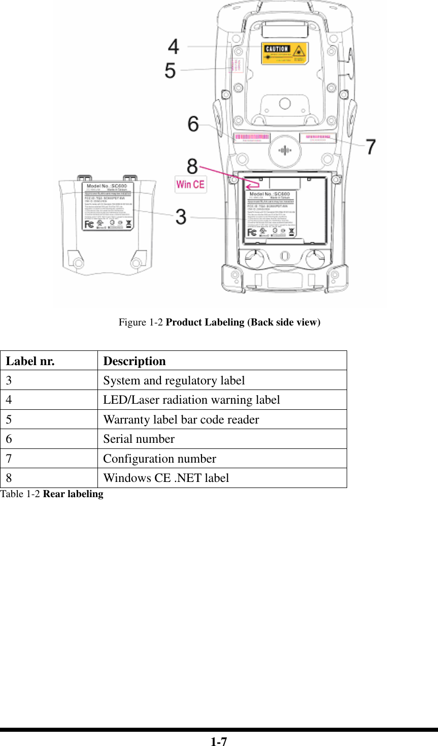  1-7   Figure 1-2 Product Labeling (Back side view)  Label nr.  Description 3  System and regulatory label 4  LED/Laser radiation warning label 5  Warranty label bar code reader 6  Serial number 7  Configuration number 8  Windows CE .NET label Table 1-2 Rear labeling            