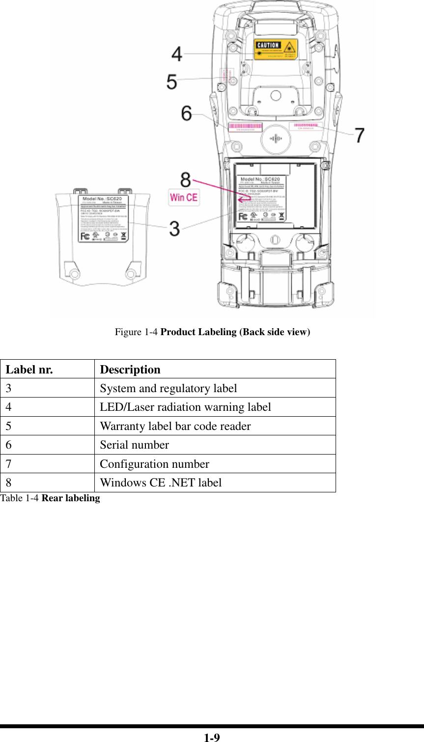  1-9  Figure 1-4 Product Labeling (Back side view)  Label nr.  Description 3  System and regulatory label 4  LED/Laser radiation warning label 5  Warranty label bar code reader 6  Serial number 7  Configuration number 8  Windows CE .NET label Table 1-4 Rear labeling            