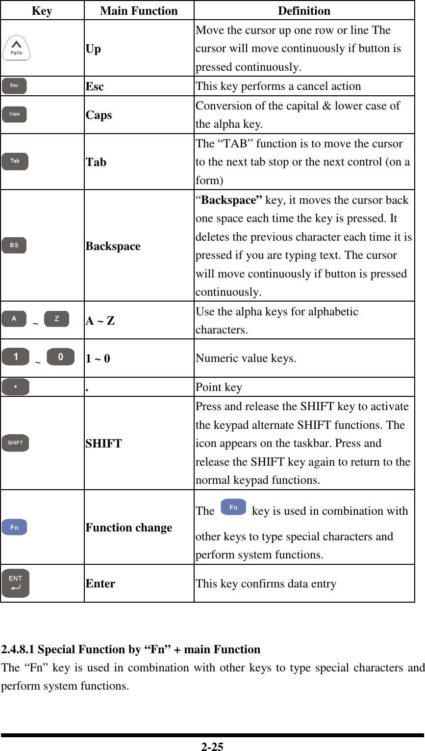  2-25 Key  Main Function  Definition  Up Move the cursor up one row or line The cursor will move continuously if button is pressed continuously.  Esc  This key performs a cancel action  Caps  Conversion of the capital &amp; lower case of the alpha key.  Tab The “TAB” function is to move the cursor to the next tab stop or the next control (on a form)  Backspace “Backspace” key, it moves the cursor back one space each time the key is pressed. It deletes the previous character each time it is pressed if you are typing text. The cursor will move continuously if button is pressed continuously.   ~   A ~ Z  Use the alpha keys for alphabetic characters.   ~   1 ~ 0  Numeric value keys.  .  Point key  SHIFT Press and release the SHIFT key to activate the keypad alternate SHIFT functions. The icon appears on the taskbar. Press and release the SHIFT key again to return to the normal keypad functions.  Function change The    key is used in combination with other keys to type special characters and perform system functions.  Enter  This key confirms data entry   2.4.8.1 Special Function by “Fn” + main Function The “Fn” key is used in combination with other keys to type special characters and perform system functions.  