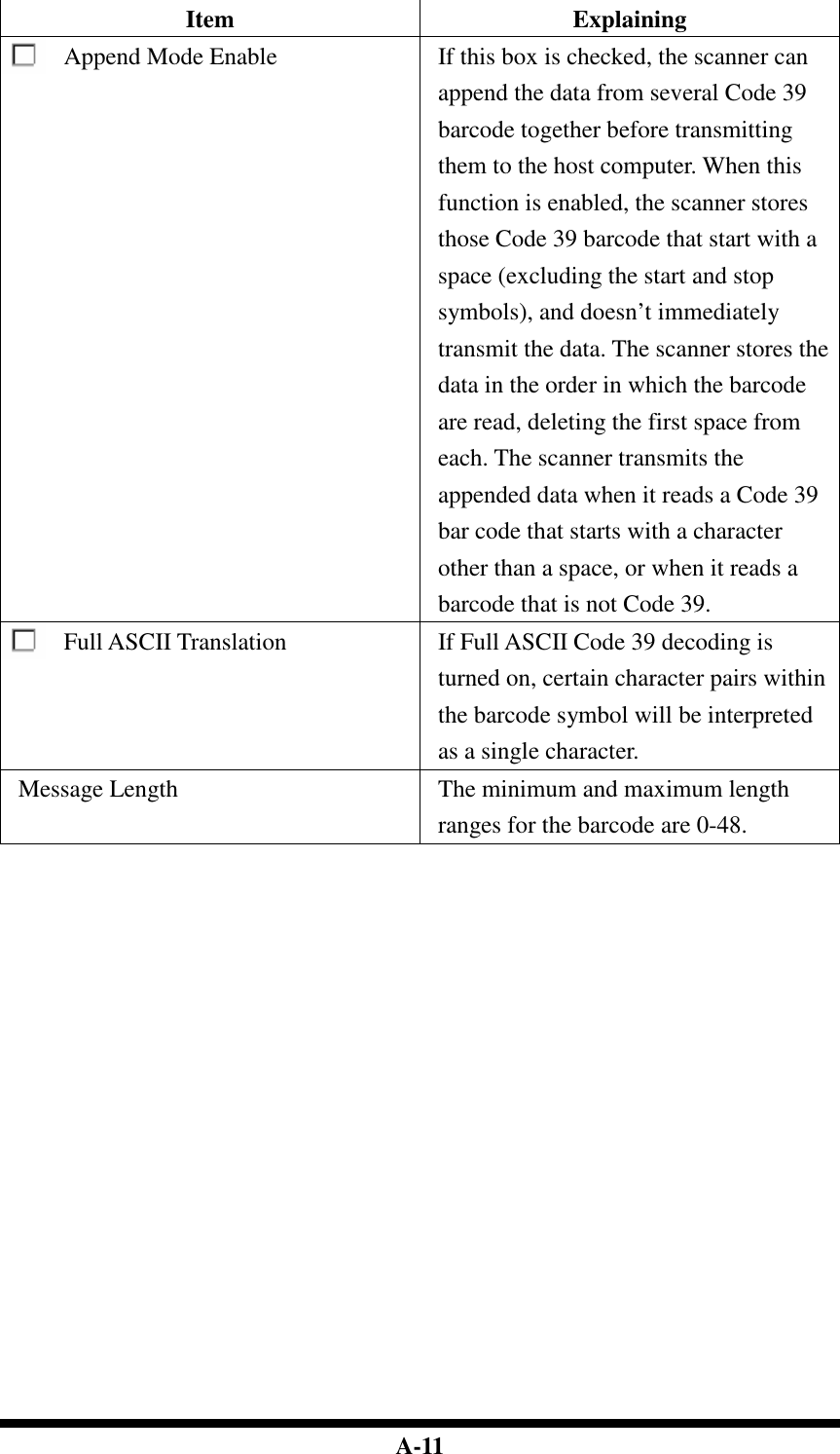  A-11 Item  Explaining Append Mode Enable  If this box is checked, the scanner can append the data from several Code 39 barcode together before transmitting them to the host computer. When this function is enabled, the scanner stores those Code 39 barcode that start with a space (excluding the start and stop symbols), and doesn’t immediately transmit the data. The scanner stores the data in the order in which the barcode are read, deleting the first space from each. The scanner transmits the appended data when it reads a Code 39 bar code that starts with a character other than a space, or when it reads a barcode that is not Code 39. Full ASCII Translation  If Full ASCII Code 39 decoding is turned on, certain character pairs within the barcode symbol will be interpreted as a single character.   Message Length  The minimum and maximum length ranges for the barcode are 0-48.                               