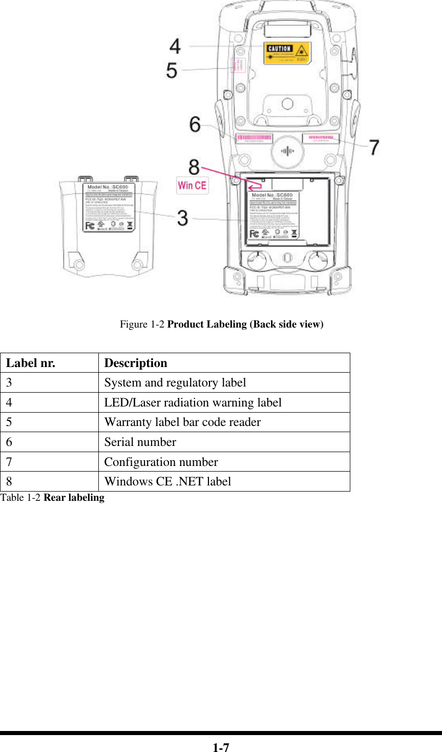  1-7   Figure 1-2 Product Labeling (Back side view)  Label nr. Description 3  System and regulatory label 4  LED/Laser radiation warning label 5  Warranty label bar code reader 6  Serial number 7  Configuration number 8  Windows CE .NET label Table 1-2 Rear labeling            