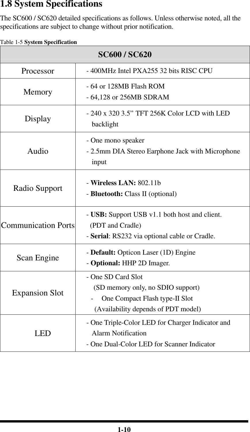  1-10 1.8 System Specifications The SC600 / SC620 detailed specifications as follows. Unless otherwise noted, all the specifications are subject to change without prior notification.  Table 1-5 System Specification SC600 / SC620 Processor - 400MHz Intel PXA255 32 bits RISC CPU Memory - 64 or 128MB Flash ROM - 64,128 or 256MB SDRAM Display - 240 x 320 3.5” TFT 256K Color LCD with LED backlight Audio - One mono speaker - 2.5mm DIA Stereo Earphone Jack with Microphone input Radio Support - Wireless LAN: 802.11b - Bluetooth: Class II (optional) Communication Ports - USB: Support USB v1.1 both host and client. (PDT and Cradle) - Serial: RS232 via optional cable or Cradle. Scan Engine - Default: Opticon Laser (1D) Engine - Optional: HHP 2D Imager. Expansion Slot - One SD Card Slot (SD memory only, no SDIO support) - One Compact Flash type-II Slot (Availability depends of PDT model) LED - One Triple-Color LED for Charger Indicator and Alarm Notification - One Dual-Color LED for Scanner Indicator 