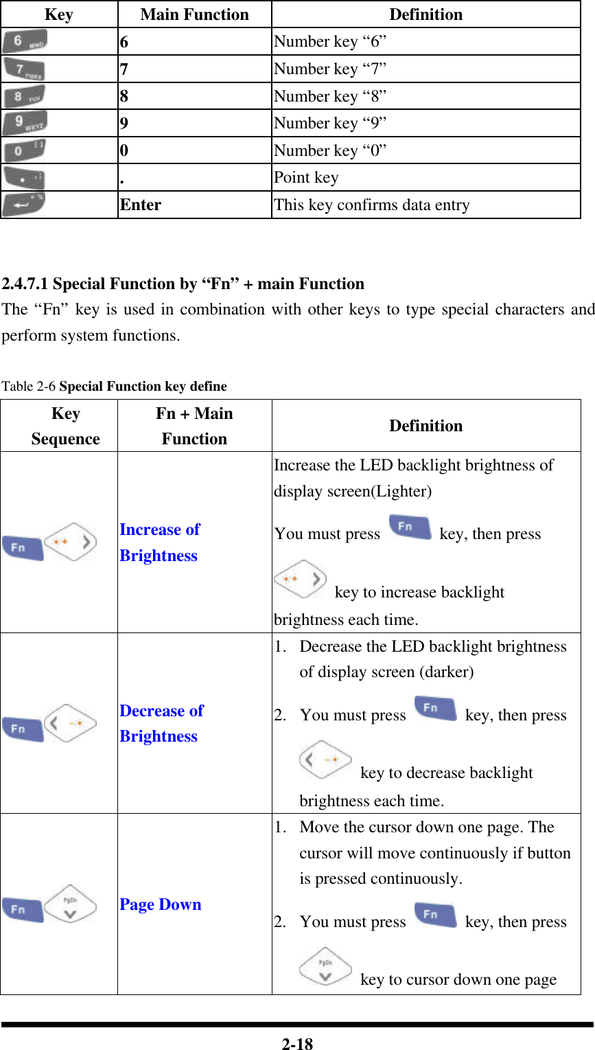  2-18 Key Main Function Definition  6  Number key “6”  7  Number key “7”  8  Number key “8”  9  Number key “9”  0  Number key “0”  .  Point key  Enter This key confirms data entry   2.4.7.1 Special Function by “Fn” + main Function The “Fn” key is used in combination with other keys to type special characters and perform system functions.  Table 2-6 Special Function key define Key Sequence Fn + Main Function Definition  Increase of Brightness Increase the LED backlight brightness of display screen(Lighter) You must press   key, then press  key to increase backlight brightness each time.  Decrease of Brightness 1.  Decrease the LED backlight brightness of display screen (darker) 2.  You must press   key, then press  key to decrease backlight brightness each time.  Page Down 1.  Move the cursor down one page. The cursor will move continuously if button is pressed continuously. 2.  You must press   key, then press  key to cursor down one page 