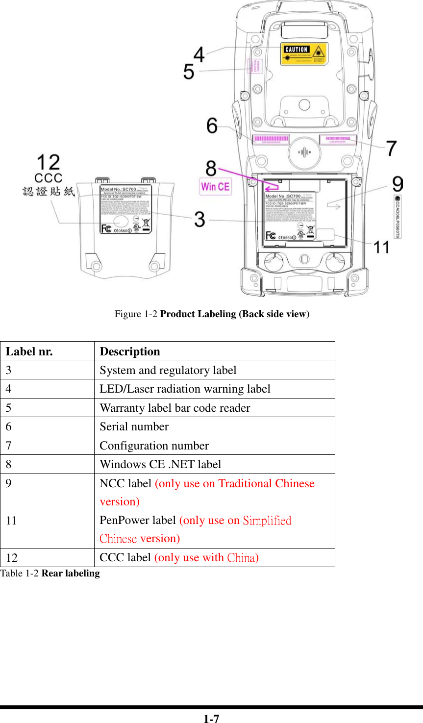  1-7   Figure 1-2 Product Labeling (Back side view)  Label nr.  Description 3  System and regulatory label 4  LED/Laser radiation warning label 5  Warranty label bar code reader 6  Serial number 7  Configuration number 8  Windows CE .NET label 9  NCC label (only use on Traditional Chinese version) 11  PenPower label (only use on Simplified Chinese version) 12  CCC label (only use with China) Table 1-2 Rear labeling      