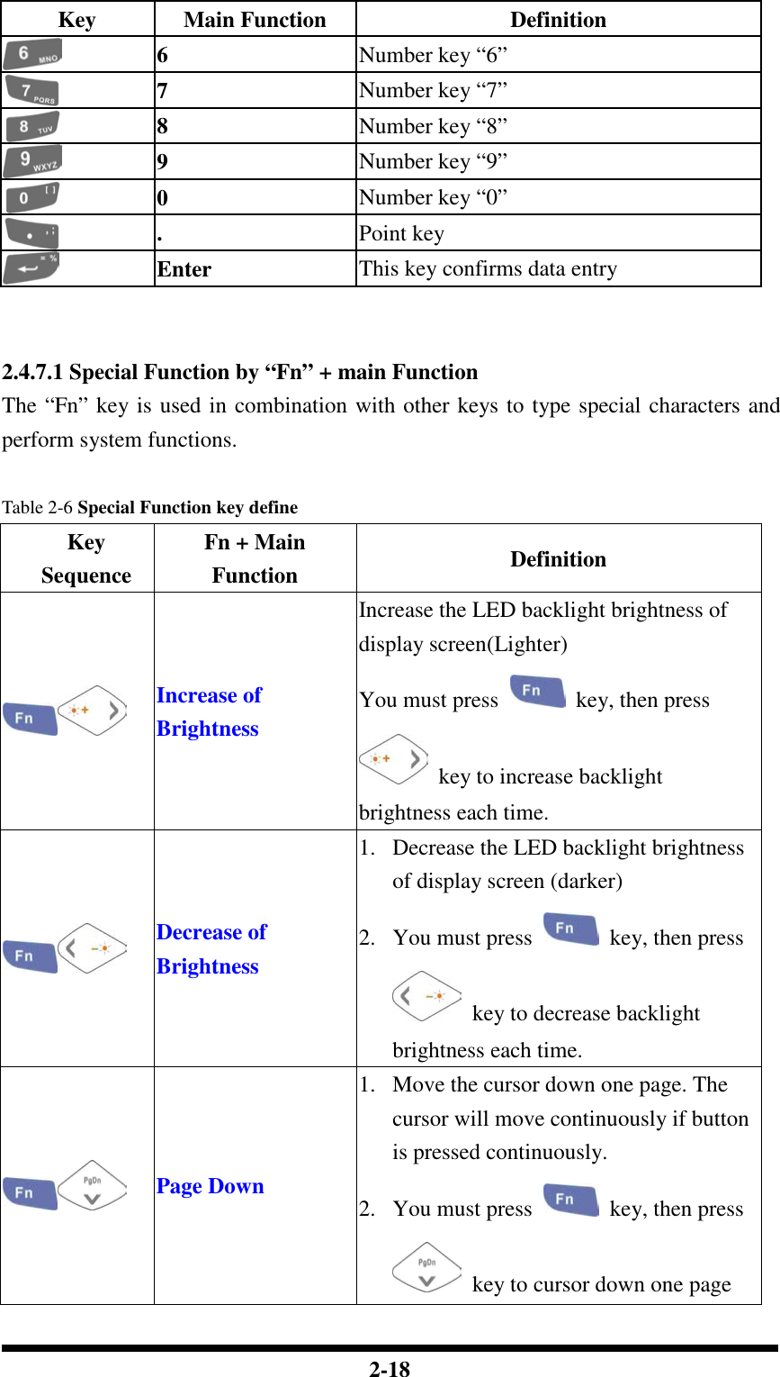  2-18 Key  Main Function  Definition  6  Number key “6”  7  Number key “7”  8  Number key “8”  9  Number key “9”  0  Number key “0”  .  Point key  Enter  This key confirms data entry   2.4.7.1 Special Function by “Fn” + main Function The “Fn” key is used in combination with other keys to type special characters and perform system functions.  Table 2-6 Special Function key define Key Sequence Fn + Main Function  Definition  Increase of Brightness Increase the LED backlight brightness of display screen(Lighter) You must press    key, then press   key to increase backlight brightness each time.  Decrease of Brightness 1. Decrease the LED backlight brightness of display screen (darker) 2. You must press    key, then press   key to decrease backlight brightness each time.  Page Down 1. Move the cursor down one page. The cursor will move continuously if button is pressed continuously. 2. You must press    key, then press   key to cursor down one page 