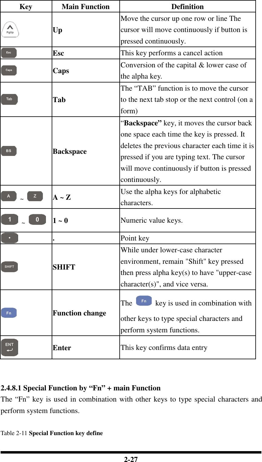  2-27 Key  Main Function  Definition  Up Move the cursor up one row or line The cursor will move continuously if button is pressed continuously.  Esc  This key performs a cancel action  Caps  Conversion of the capital &amp; lower case of the alpha key.  Tab The “TAB” function is to move the cursor to the next tab stop or the next control (on a form)  Backspace “Backspace” key, it moves the cursor back one space each time the key is pressed. It deletes the previous character each time it is pressed if you are typing text. The cursor will move continuously if button is pressed continuously.   ~   A ~ Z  Use the alpha keys for alphabetic characters.   ~   1 ~ 0  Numeric value keys.  .  Point key  SHIFT While under lower-case character environment, remain &quot;Shift&quot; key pressed then press alpha key(s) to have &quot;upper-case character(s)&quot;, and vice versa.  Function change The    key is used in combination with other keys to type special characters and perform system functions.  Enter  This key confirms data entry   2.4.8.1 Special Function by “Fn” + main Function The “Fn” key is used in combination with other keys to type special characters and perform system functions.  Table 2-11 Special Function key define 