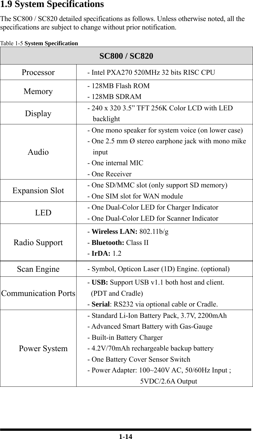  1-14 1.9 System Specifications The SC800 / SC820 detailed specifications as follows. Unless otherwise noted, all the specifications are subject to change without prior notification.  Table 1-5 System Specification SC800 / SC820 Processor  - Intel PXA270 520MHz 32 bits RISC CPU Memory  - 128MB Flash ROM - 128MB SDRAM Display  - 240 x 320 3.5” TFT 256K Color LCD with LED backlight Audio - One mono speaker for system voice (on lower case) - One 2.5 mm Ø stereo earphone jack with mono mike input - One internal MIC - One Receiver Expansion Slot  - One SD/MMC slot (only support SD memory) - One SIM slot for WAN module LED  - One Dual-Color LED for Charger Indicator - One Dual-Color LED for Scanner Indicator Radio Support - Wireless LAN: 802.11b/g - Bluetooth: Class II - IrDA: 1.2 Scan Engine  - Symbol, Opticon Laser (1D) Engine. (optional) Communication Ports - USB: Support USB v1.1 both host and client. (PDT and Cradle)   - Serial: RS232 via optional cable or Cradle. Power System - Standard Li-Ion Battery Pack, 3.7V, 2200mAh - Advanced Smart Battery with Gas-Gauge - Built-in Battery Charger - 4.2V/70mAh rechargeable backup battery - One Battery Cover Sensor Switch - Power Adapter: 100~240V AC, 50/60Hz Input ; 5VDC/2.6A Output 