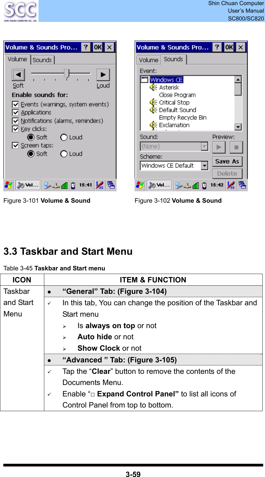  Shin Chuan Computer User’s Manual SC800/SC820  3-59     Figure 3-101 Volume &amp; Sound  Figure 3-102 Volume &amp; Sound    3.3 Taskbar and Start Menu Table 3-45 Taskbar and Start menu ICON  ITEM &amp; FUNCTION z “General” Tab: (Figure 3-104) 9 In this tab, You can change the position of the Taskbar and Start menu   ¾ Is always on top or not ¾ Auto hide or not ¾ Show Clock or not z “Advanced ” Tab: (Figure 3-105) Taskbar and Start Menu 9 Tap the “Clear” button to remove the contents of the Documents Menu. 9 Enable “□ Expand Control Panel” to list all icons of Control Panel from top to bottom.    