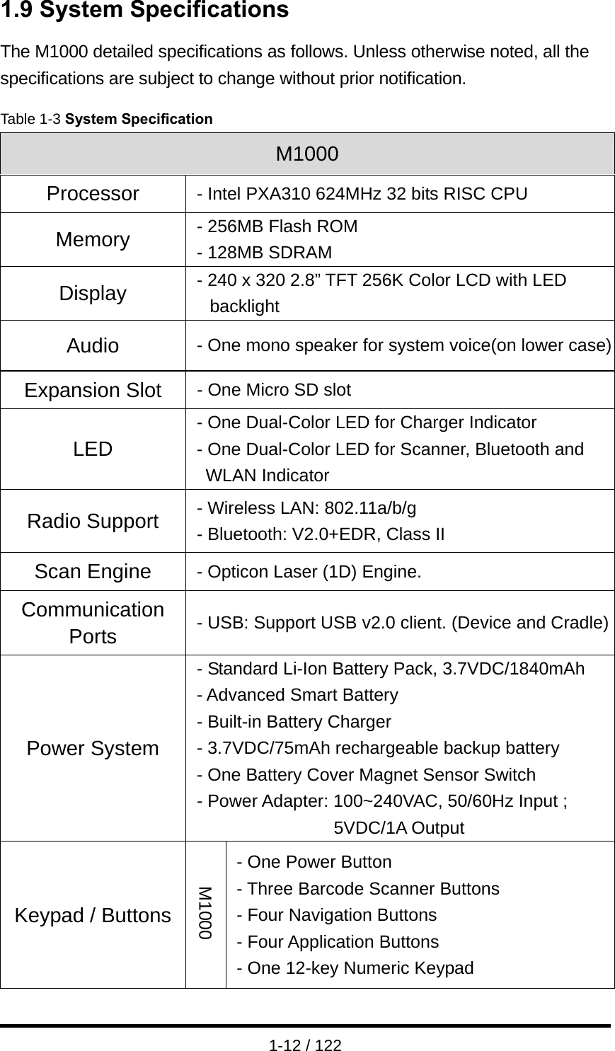  1-12 / 122 1.9 System Specifications The M1000 detailed specifications as follows. Unless otherwise noted, all the specifications are subject to change without prior notification.  Table 1-3 System Specification M1000 Processor  - Intel PXA310 624MHz 32 bits RISC CPU Memory  - 256MB Flash ROM - 128MB SDRAM Display  - 240 x 320 2.8” TFT 256K Color LCD with LED backlight Audio  - One mono speaker for system voice(on lower case)Expansion Slot  - One Micro SD slot LED - One Dual-Color LED for Charger Indicator - One Dual-Color LED for Scanner, Bluetooth and WLAN Indicator Radio Support  - Wireless LAN: 802.11a/b/g - Bluetooth: V2.0+EDR, Class II Scan Engine  - Opticon Laser (1D) Engine. Communication Ports  - USB: Support USB v2.0 client. (Device and Cradle)Power System - Standard Li-Ion Battery Pack, 3.7VDC/1840mAh - Advanced Smart Battery - Built-in Battery Charger - 3.7VDC/75mAh rechargeable backup battery - One Battery Cover Magnet Sensor Switch - Power Adapter: 100~240VAC, 50/60Hz Input ; 5VDC/1A Output Keypad / Buttons M1000 - One Power Button - Three Barcode Scanner Buttons - Four Navigation Buttons - Four Application Buttons - One 12-key Numeric Keypad 