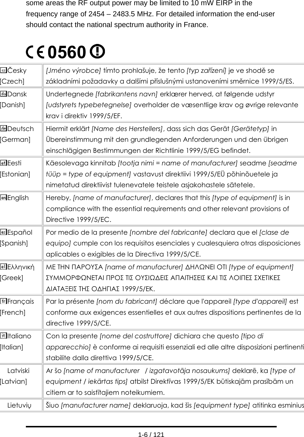 1-6 / 121 some areas the RF output power may be limited to 10 mW EIRP in the frequency range of 2454 – 2483.5 MHz. For detailed information the end-user should contact the national spectrum authority in France.   0560  Česky [Czech] [Jméno výrobce] tímto prohlašuje, že tento [typ zařízení] je ve shodě se základními požadavky a dalšími příslušnými ustanoveními směrnice 1999/5/ES. Dansk [Danish] Undertegnede [fabrikantens navn] erklærer herved, at følgende udstyr [udstyrets typebetegnelse] overholder de væsentlige krav og øvrige relevante krav i direktiv 1999/5/EF. Deutsch [German] Hiermit erklärt [Name des Herstellers], dass sich das Gerät [Gerätetyp] in Übereinstimmung mit den grundlegenden Anforderungen und den übrigen einschlägigen Bestimmungen der Richtlinie 1999/5/EG befindet. Eesti [Estonian] Käesolevaga kinnitab [tootja nimi = name of manufacturer] seadme [seadme tüüp = type of equipment] vastavust direktiivi 1999/5/EÜ põhinõuetele ja nimetatud direktiivist tulenevatele teistele asjakohastele sätetele. English Hereby, [name of manufacturer], declares that this [type of equipment] is in compliance with the essential requirements and other relevant provisions of Directive 1999/5/EC. Español [Spanish] Por medio de la presente [nombre del fabricante] declara que el [clase de equipo] cumple con los requisitos esenciales y cualesquiera otras disposiciones aplicables o exigibles de la Directiva 1999/5/CE. Ελληνική [Greek] ΜΕ ΤΗΝ ΠΑΡΟΥΣΑ [name of manufacturer] ΔΗΛΩΝΕΙ ΟΤΙ [type of equipment] ΣΥΜΜΟΡΦΩΝΕΤΑΙ ΠΡΟΣ ΤΙΣ ΟΥΣΙΩΔΕΙΣ ΑΠΑΙΤΗΣΕΙΣ ΚΑΙ ΤΙΣ ΛΟΙΠΕΣ ΣΧΕΤΙΚΕΣ ΔΙΑΤΑΞΕΙΣ ΤΗΣ ΟΔΗΓΙΑΣ 1999/5/ΕΚ. Français [French] Par la présente [nom du fabricant] déclare que l&apos;appareil [type d&apos;appareil] est conforme aux exigences essentielles et aux autres dispositions pertinentes de la directive 1999/5/CE. Italiano [Italian] Con la presente [nome del costruttore] dichiara che questo [tipo di apparecchio] è conforme ai requisiti essenziali ed alle altre disposizioni pertinenti stabilite dalla direttiva 1999/5/CE. Latviski [Latvian] Ar šo [name of manufacturer   / izgatavotāja nosaukums] deklarē, ka [type of equipment / iekārtas tips] atbilst Direktīvas 1999/5/EK būtiskajām prasībām un citiem ar to saistītajiem noteikumiem. Lietuvių Šiuo [manufacturer name] deklaruoja, kad šis [equipment type] atitinka esminius 