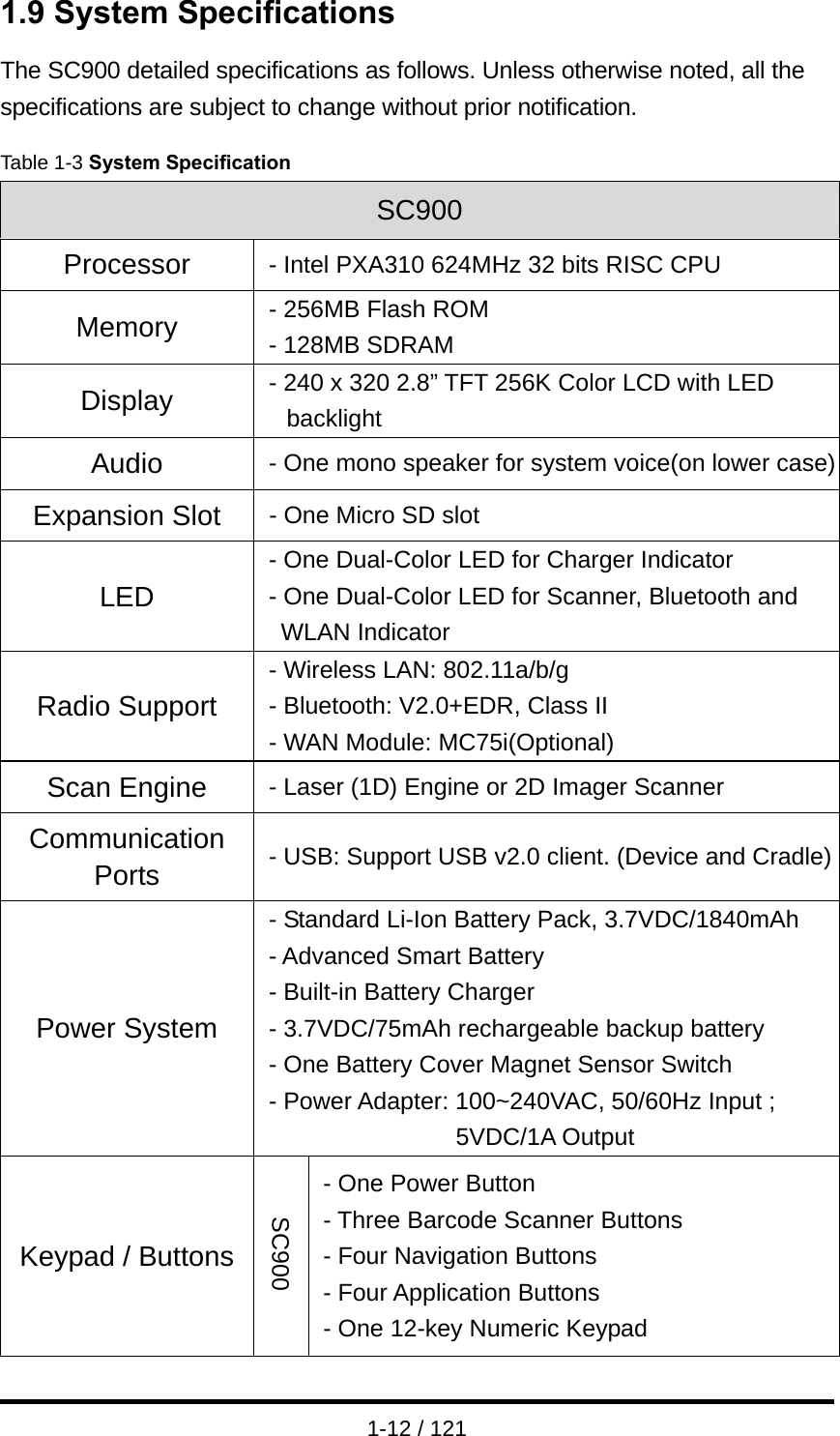  1-12 / 121 1.9 System Specifications The SC900 detailed specifications as follows. Unless otherwise noted, all the specifications are subject to change without prior notification.  Table 1-3 System Specification SC900 Processor  - Intel PXA310 624MHz 32 bits RISC CPU Memory  - 256MB Flash ROM - 128MB SDRAM Display  - 240 x 320 2.8” TFT 256K Color LCD with LED backlight Audio  - One mono speaker for system voice(on lower case)Expansion Slot  - One Micro SD slot LED - One Dual-Color LED for Charger Indicator - One Dual-Color LED for Scanner, Bluetooth and WLAN Indicator Radio Support - Wireless LAN: 802.11a/b/g - Bluetooth: V2.0+EDR, Class II - WAN Module: MC75i(Optional) Scan Engine  - Laser (1D) Engine or 2D Imager Scanner Communication Ports  - USB: Support USB v2.0 client. (Device and Cradle)Power System - Standard Li-Ion Battery Pack, 3.7VDC/1840mAh - Advanced Smart Battery - Built-in Battery Charger - 3.7VDC/75mAh rechargeable backup battery - One Battery Cover Magnet Sensor Switch - Power Adapter: 100~240VAC, 50/60Hz Input ; 5VDC/1A Output Keypad / Buttons SC900 - One Power Button - Three Barcode Scanner Buttons - Four Navigation Buttons - Four Application Buttons - One 12-key Numeric Keypad 