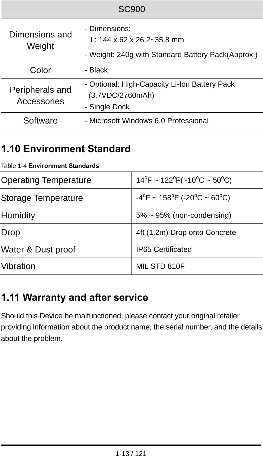  1-13 / 121 SC900 Dimensions and Weight - Dimensions: L: 144 x 62 x 26.2~35.8 mm - Weight: 240g with Standard Battery Pack(Approx.)Color  - Black Peripherals and Accessories - Optional: High-Capacity Li-Ion Battery Pack (3.7VDC/2760mAh)   - Single Dock Software  - Microsoft Windows 6.0 Professional  1.10 Environment Standard Table 1-4 Environment Standards Operating Temperature  14oF ~ 122oF( -10oC ~ 50oC) Storage Temperature  -4oF ~ 158oF (-20oC ~ 60oC) Humidity  5% ~ 95% (non-condensing) Drop  4ft (1.2m) Drop onto Concrete Water &amp; Dust proof  IP65 Certificated Vibration  MIL STD 810F  1.11 Warranty and after service Should this Device be malfunctioned, please contact your original retailer providing information about the product name, the serial number, and the details about the problem.  
